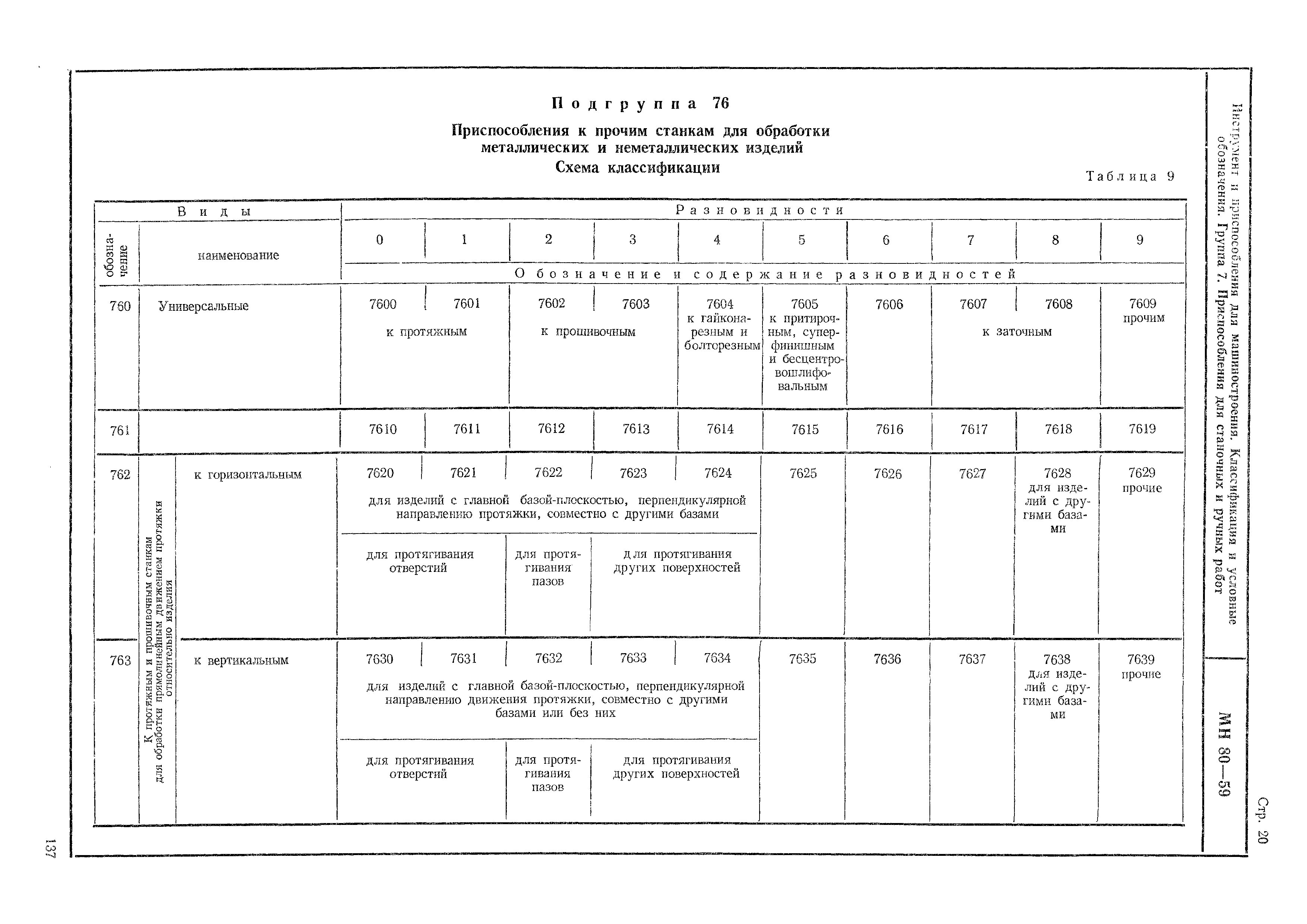 МН 80-59