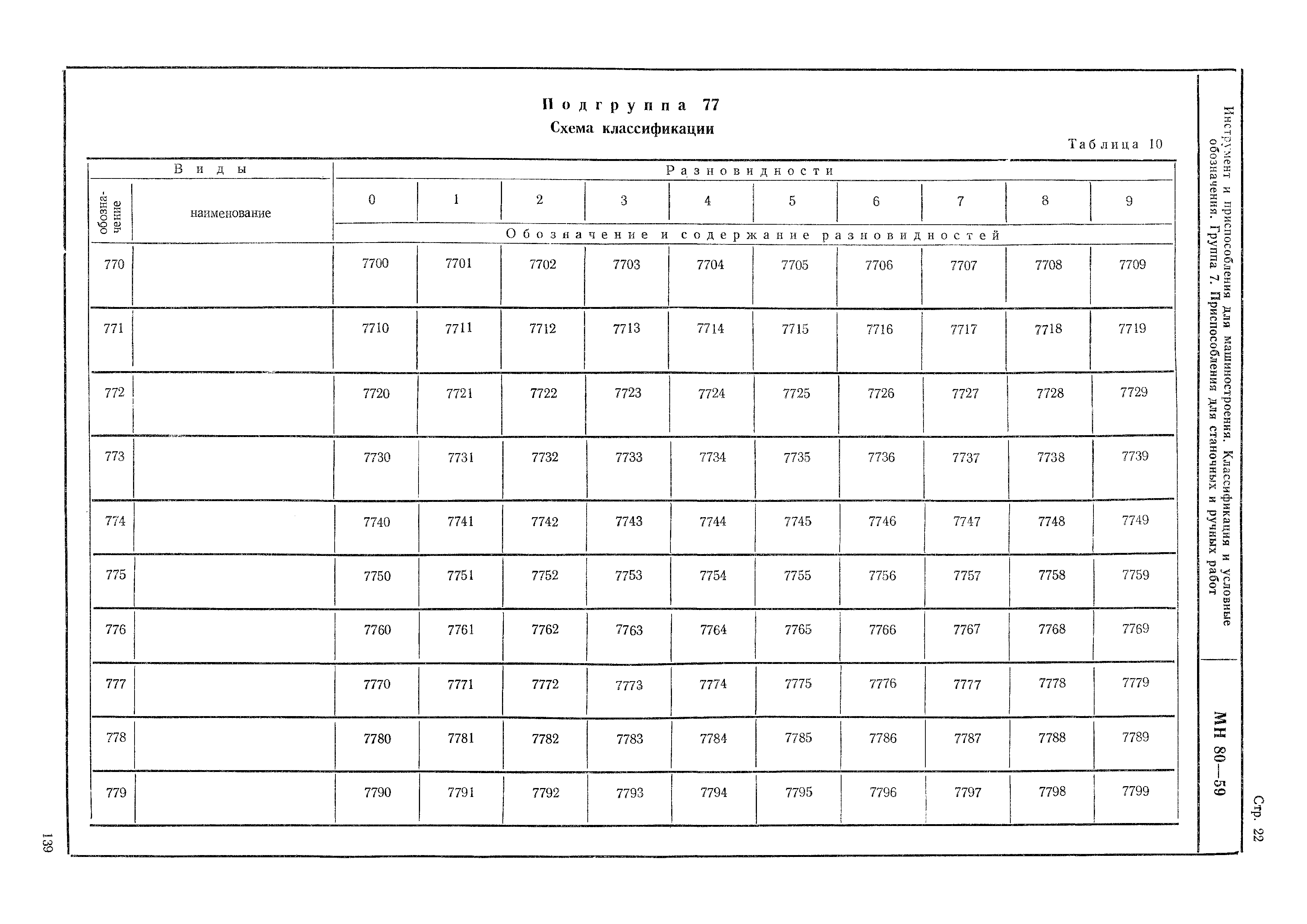 МН 80-59