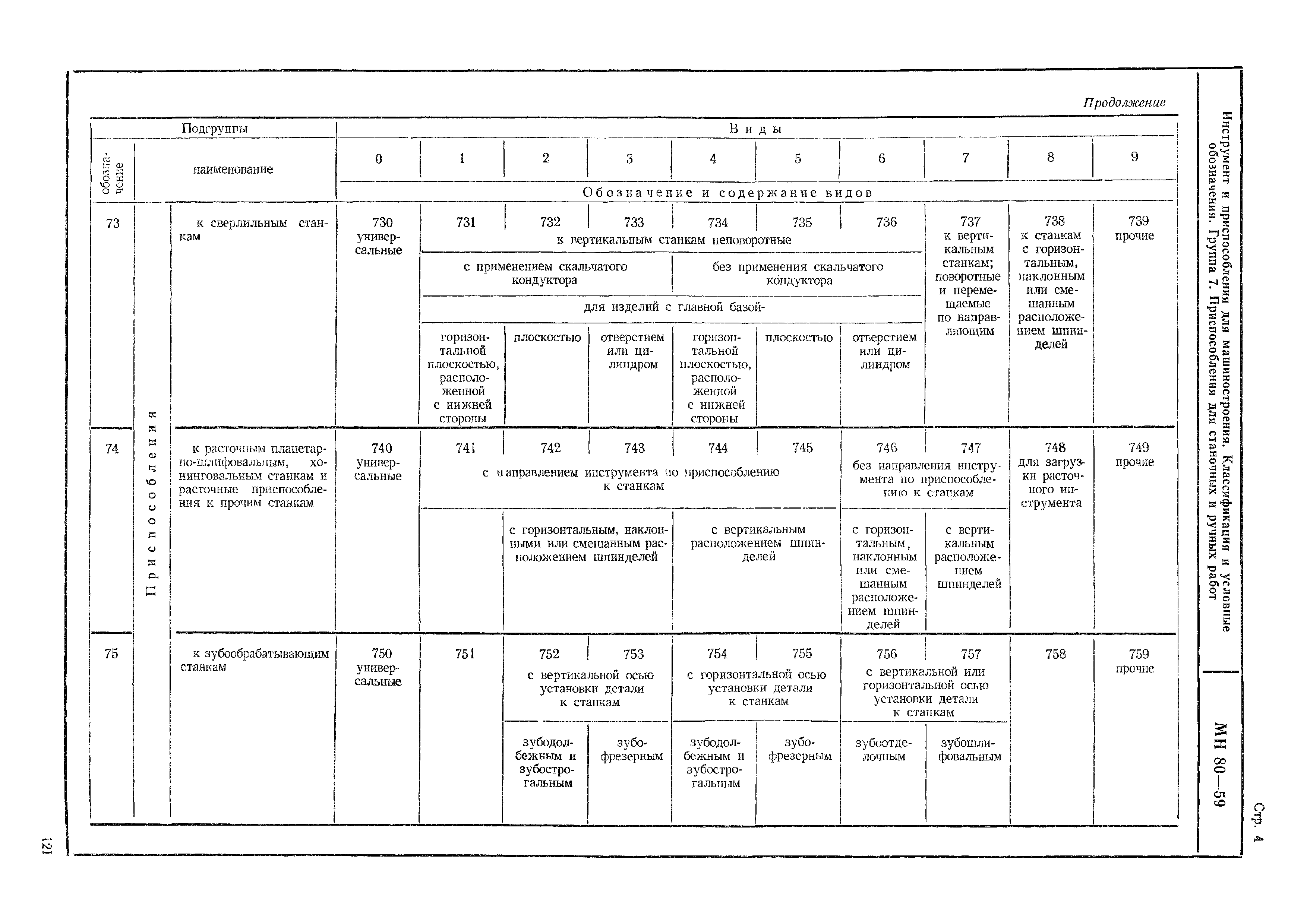 МН 80-59