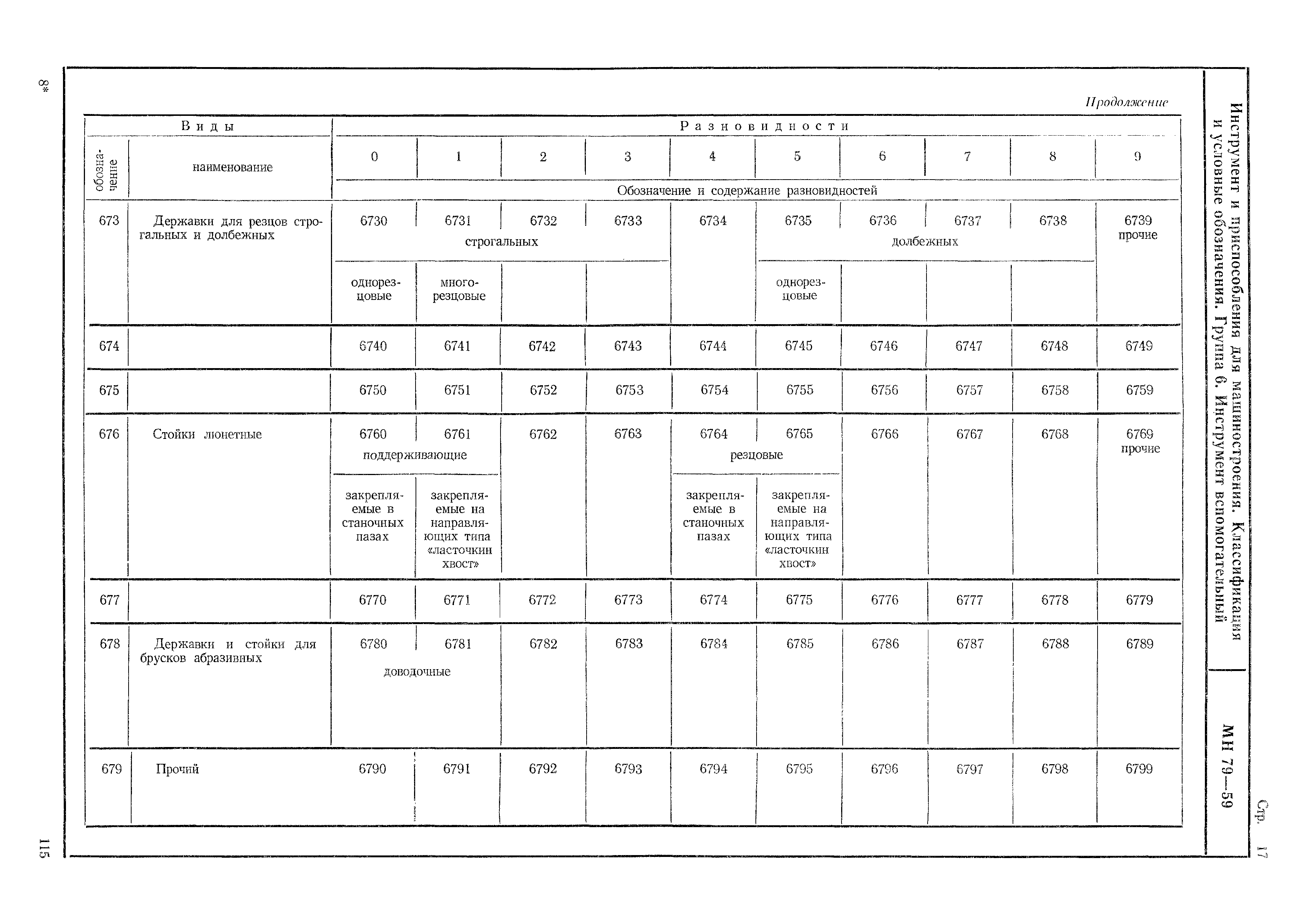 МН 79-59