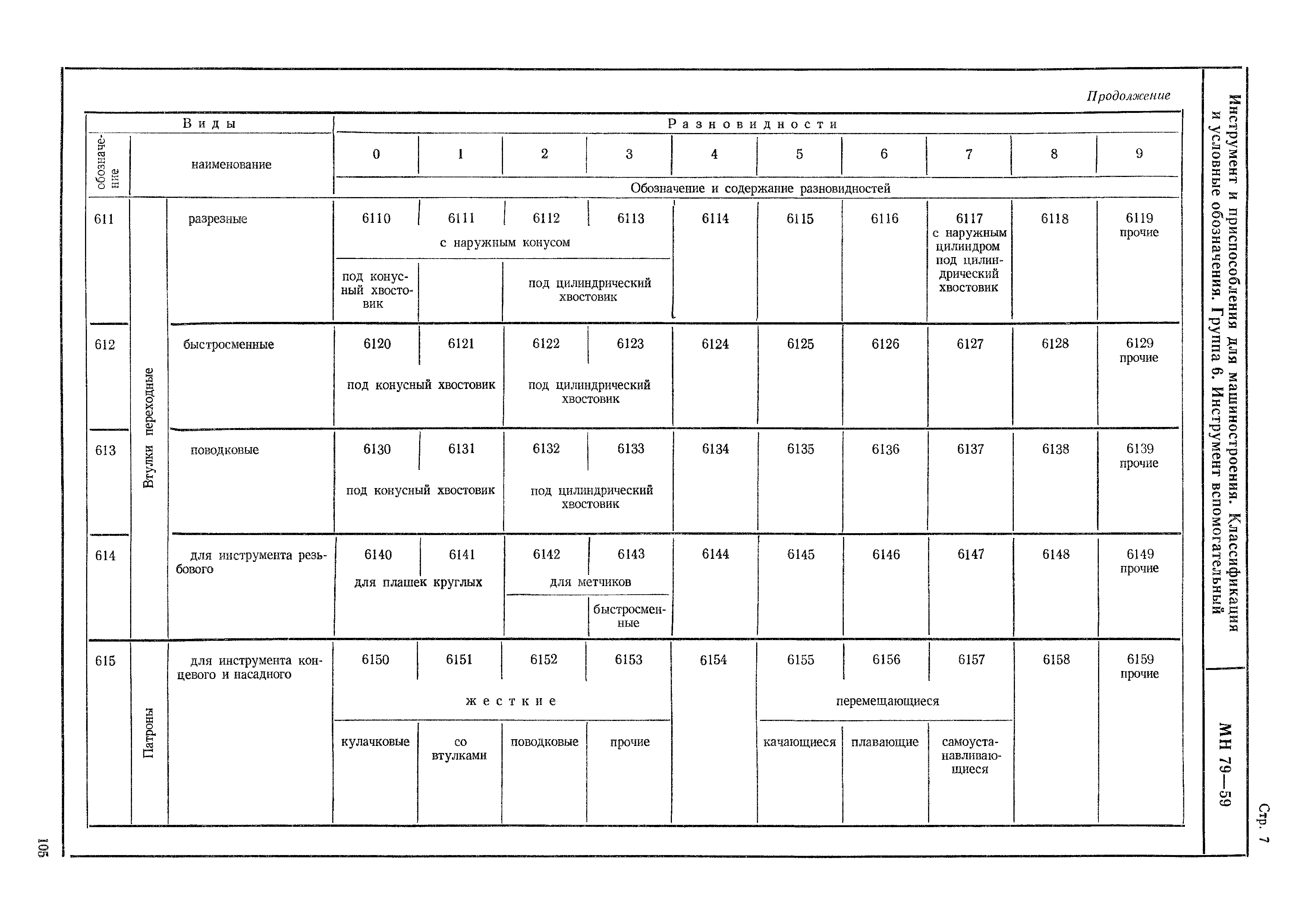 МН 79-59