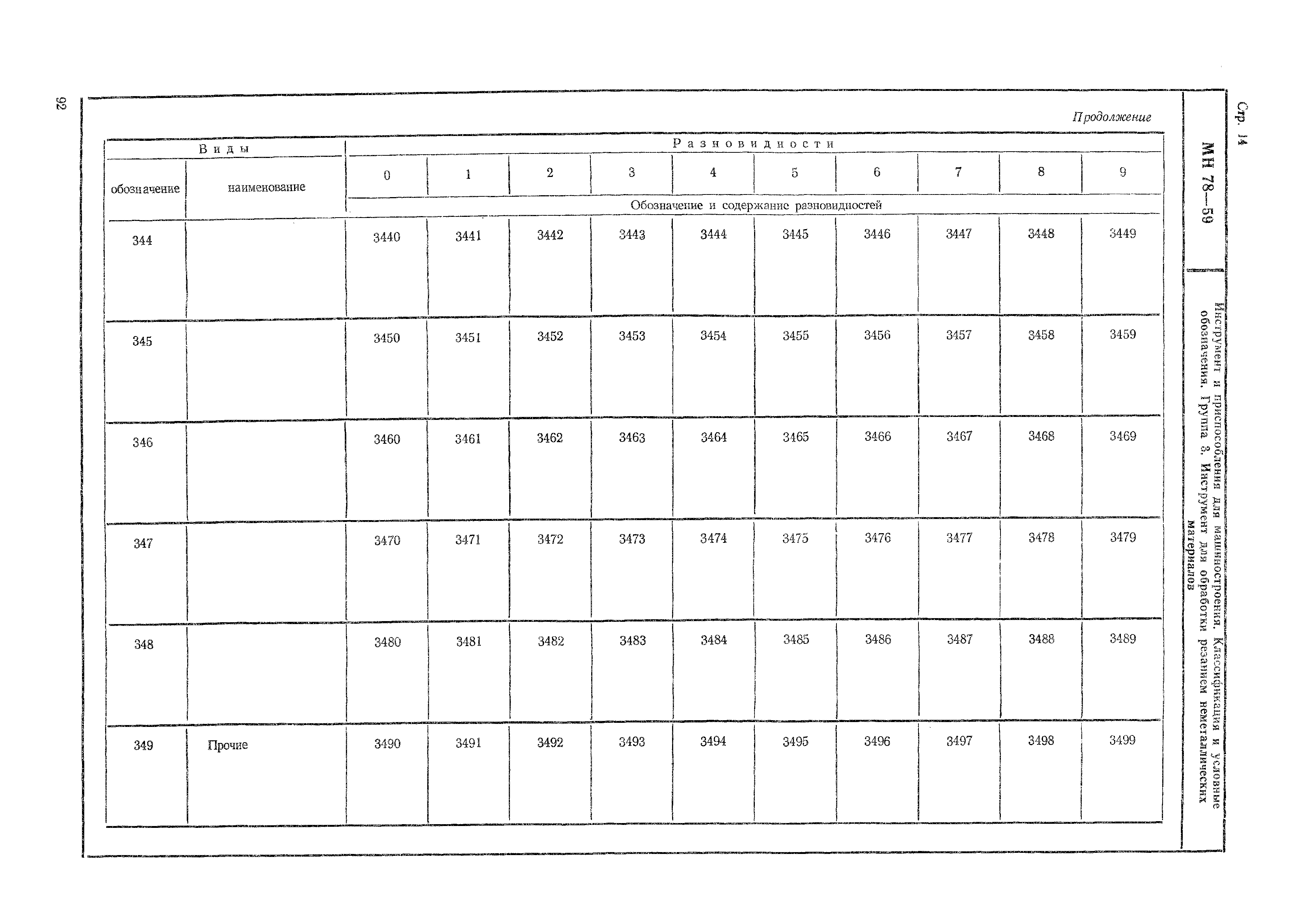 МН 78-59