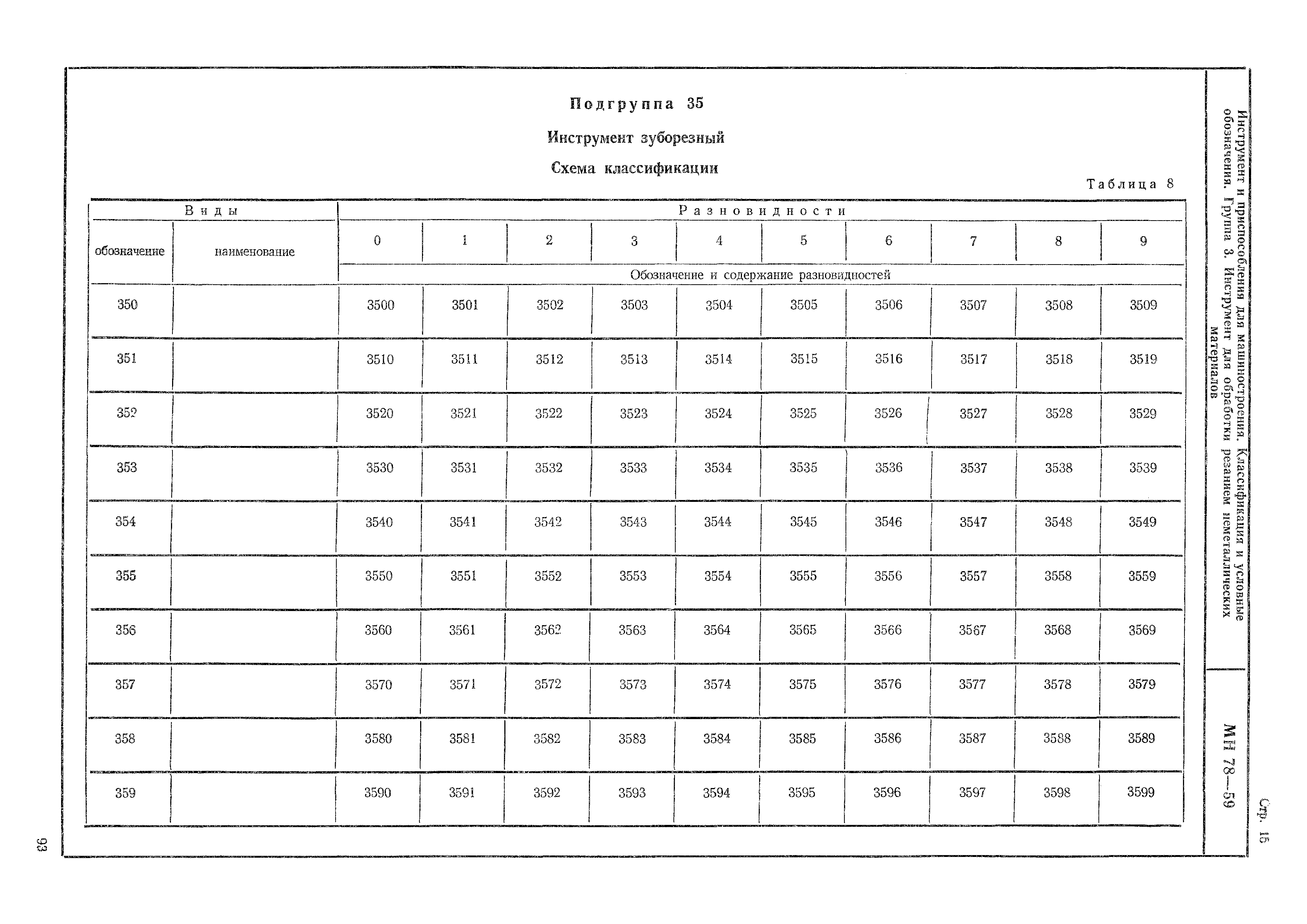 МН 78-59