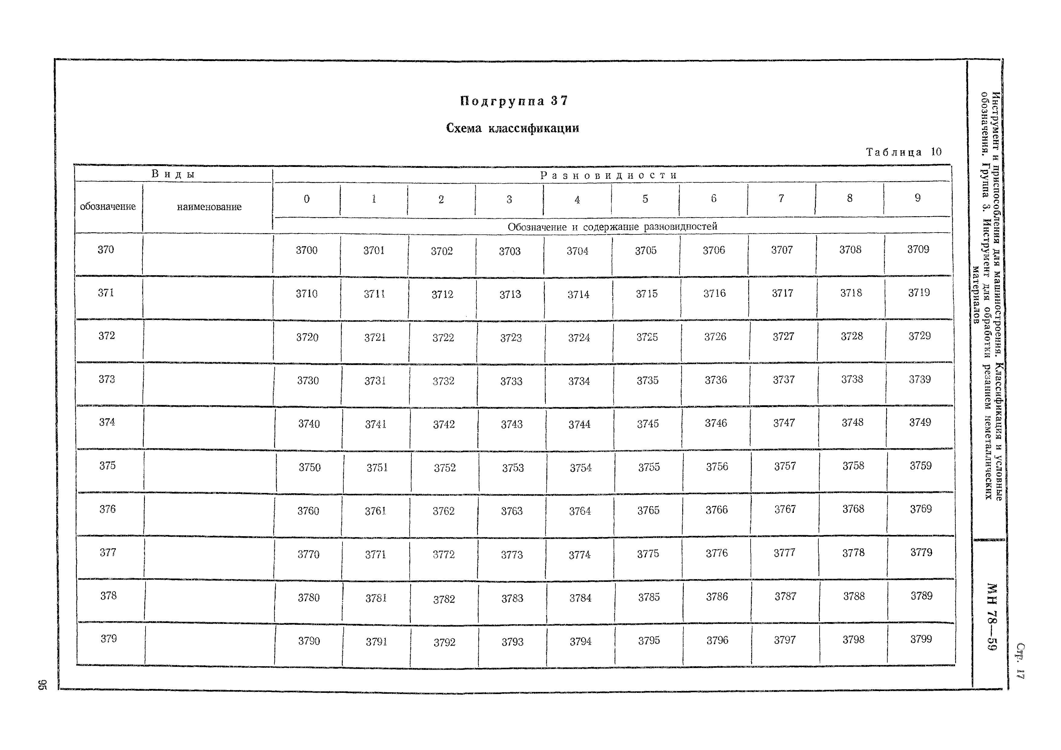 МН 78-59