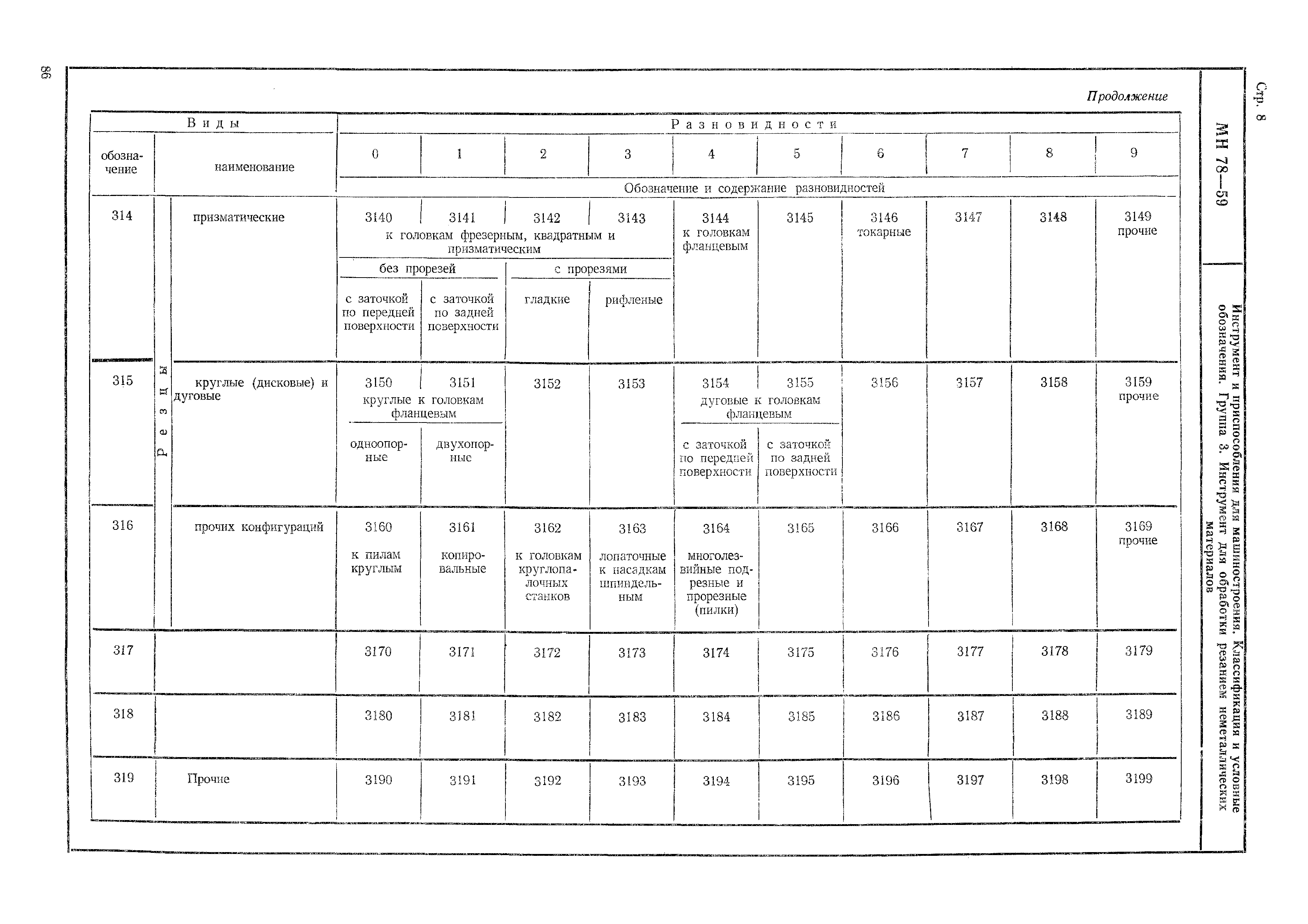 МН 78-59