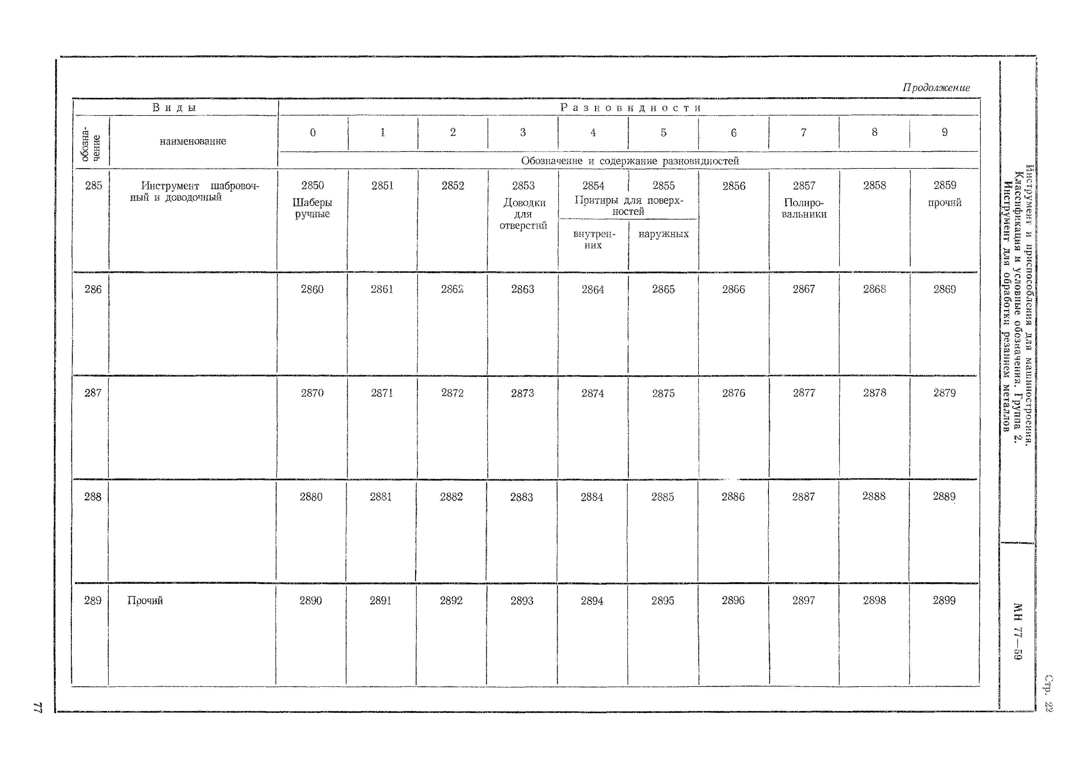 МН 77-59