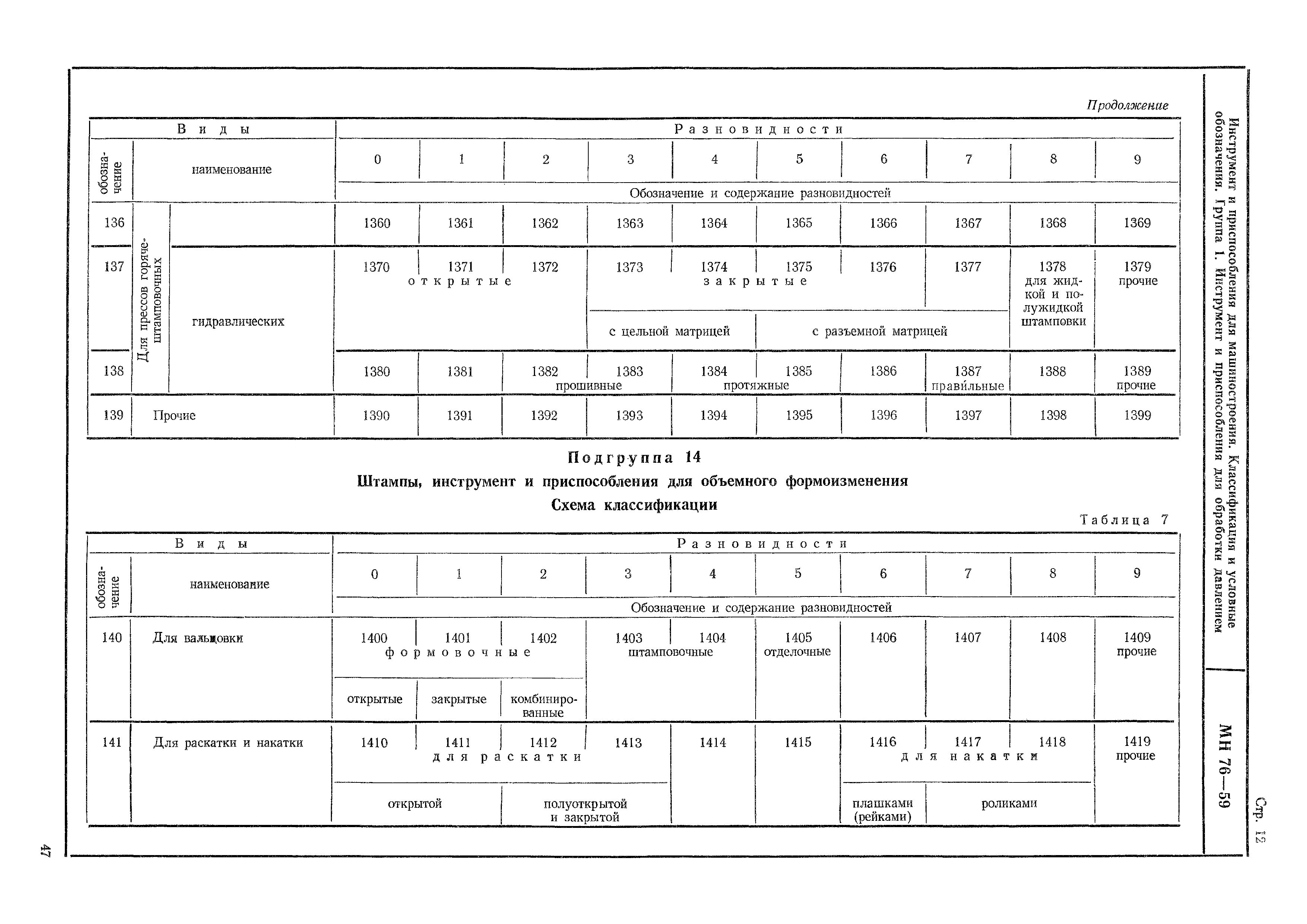 МН 76-59