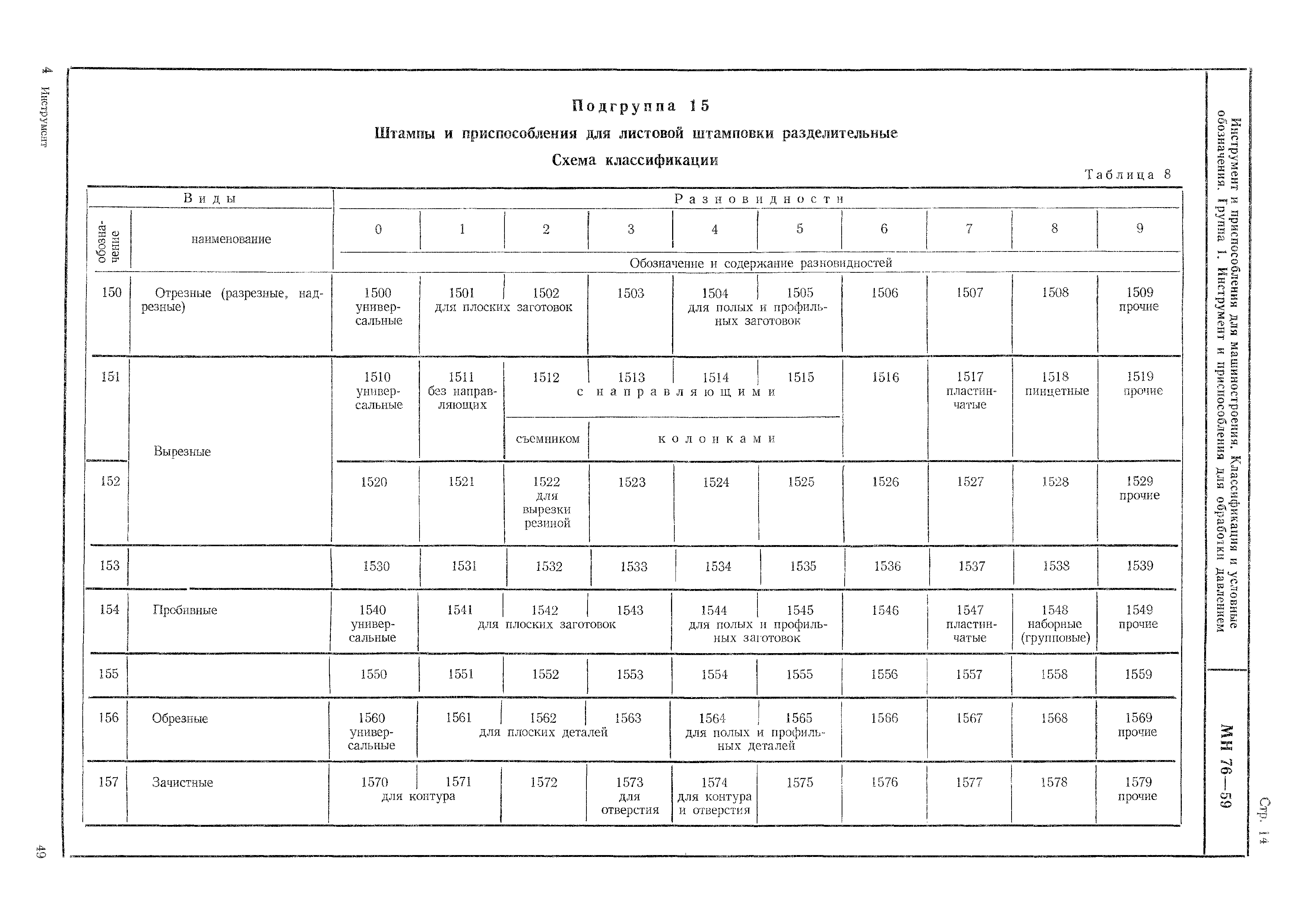 МН 76-59