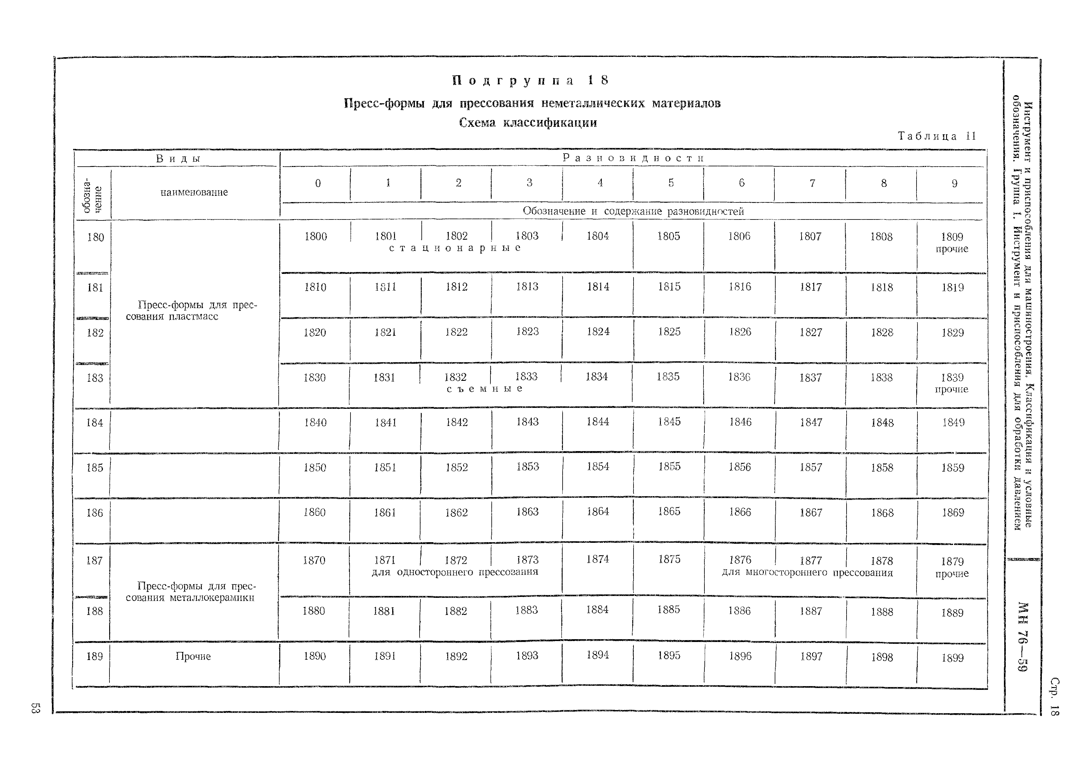 МН 76-59