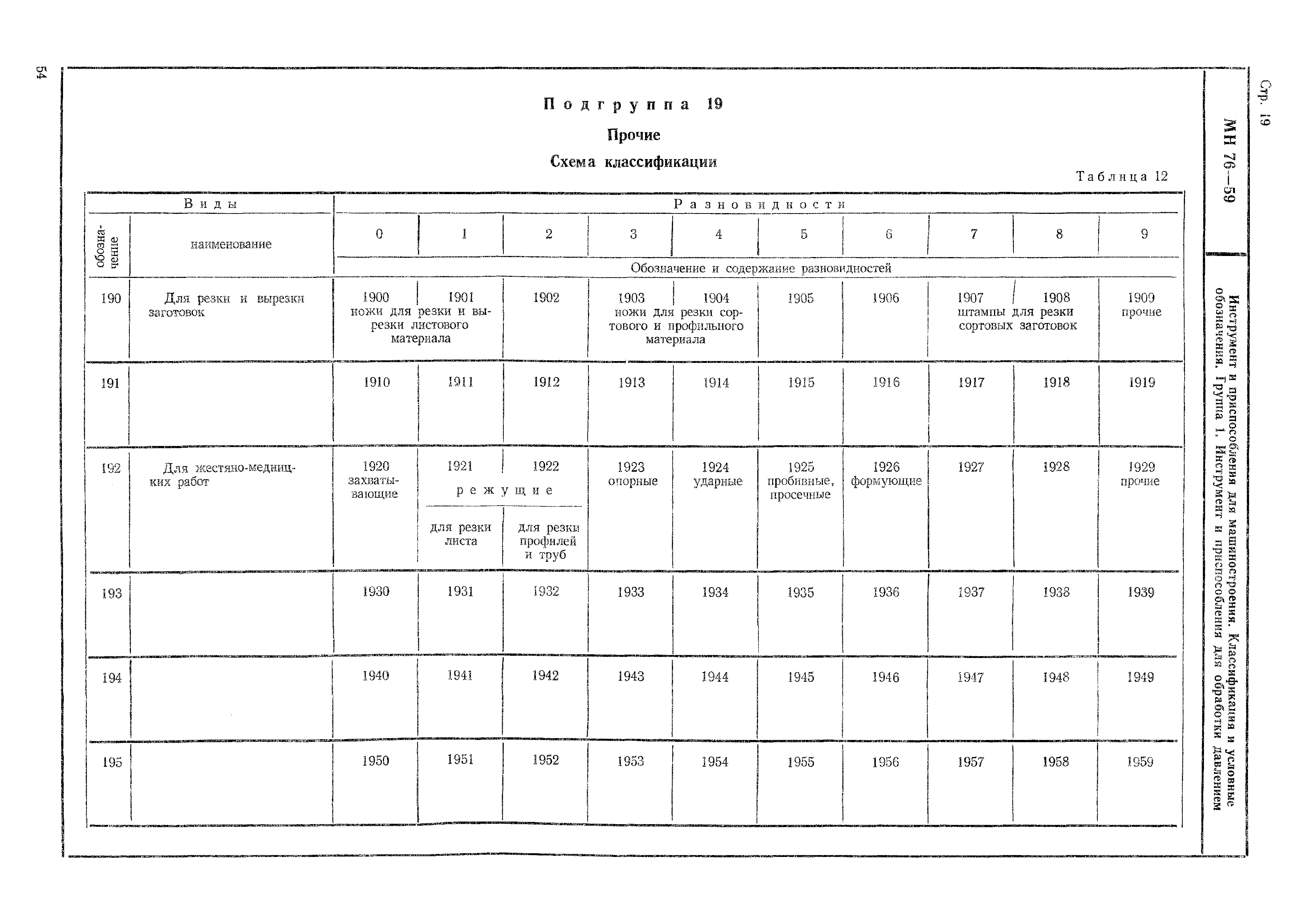 МН 76-59