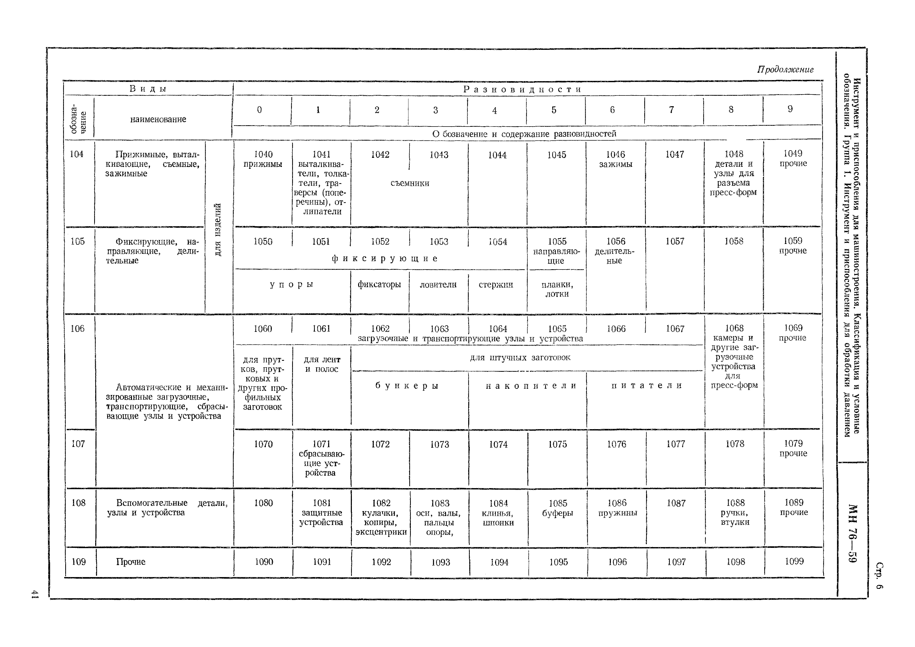 МН 76-59