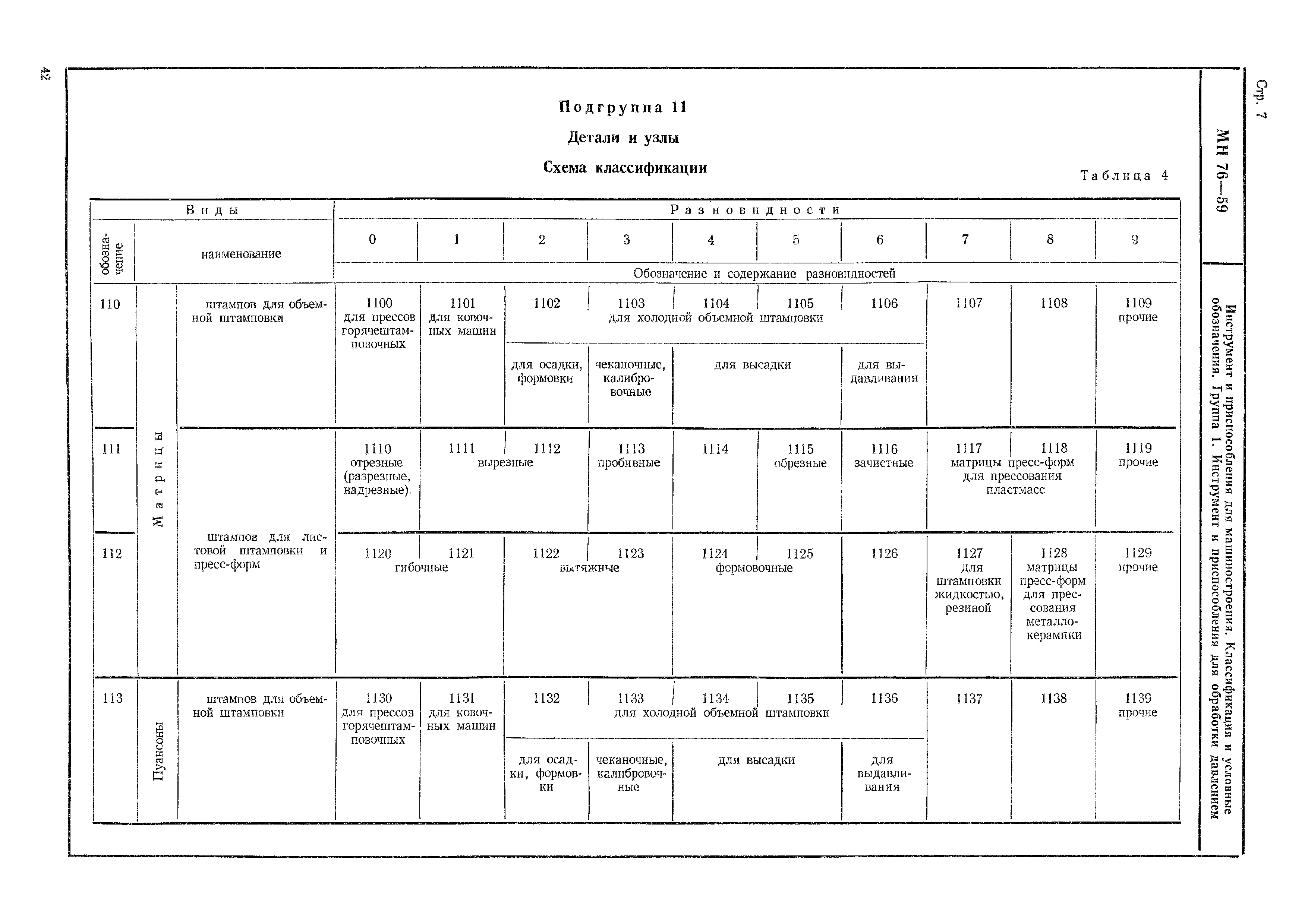 МН 76-59