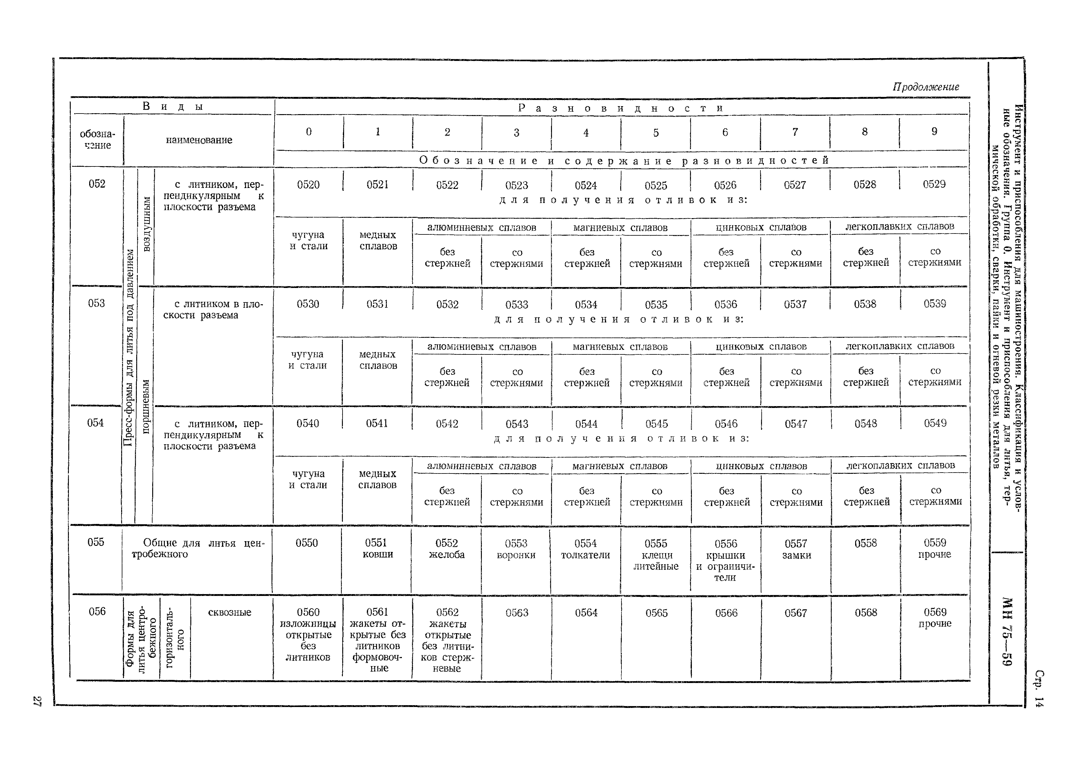 МН 75-59