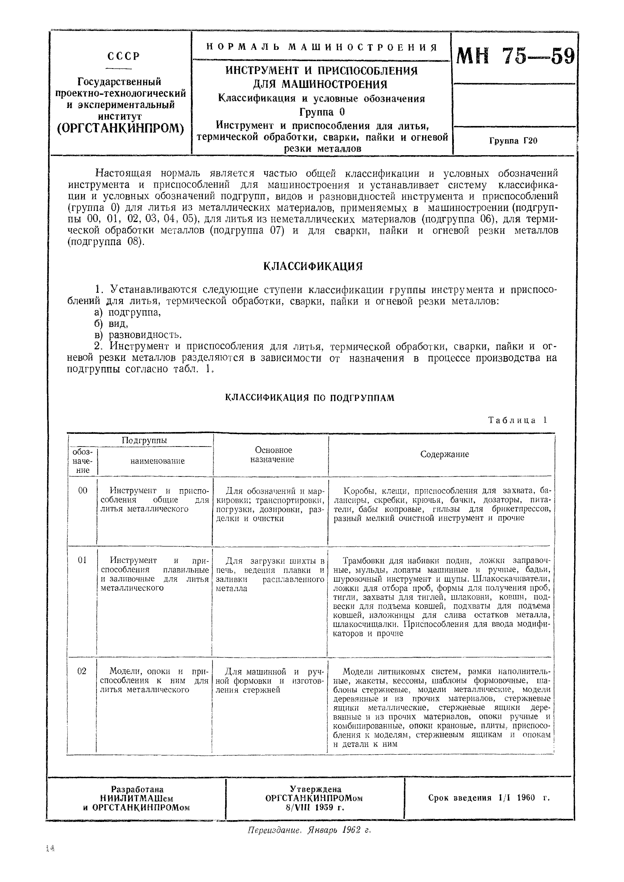 Скачать МН 75-59 Инструмент и приспособления для машиностроения.  Классификация и условные обозначения. Группа 0. Инструмент и приспособления  для литья, термической обработки, сварки, пайки и огневой резки металлов