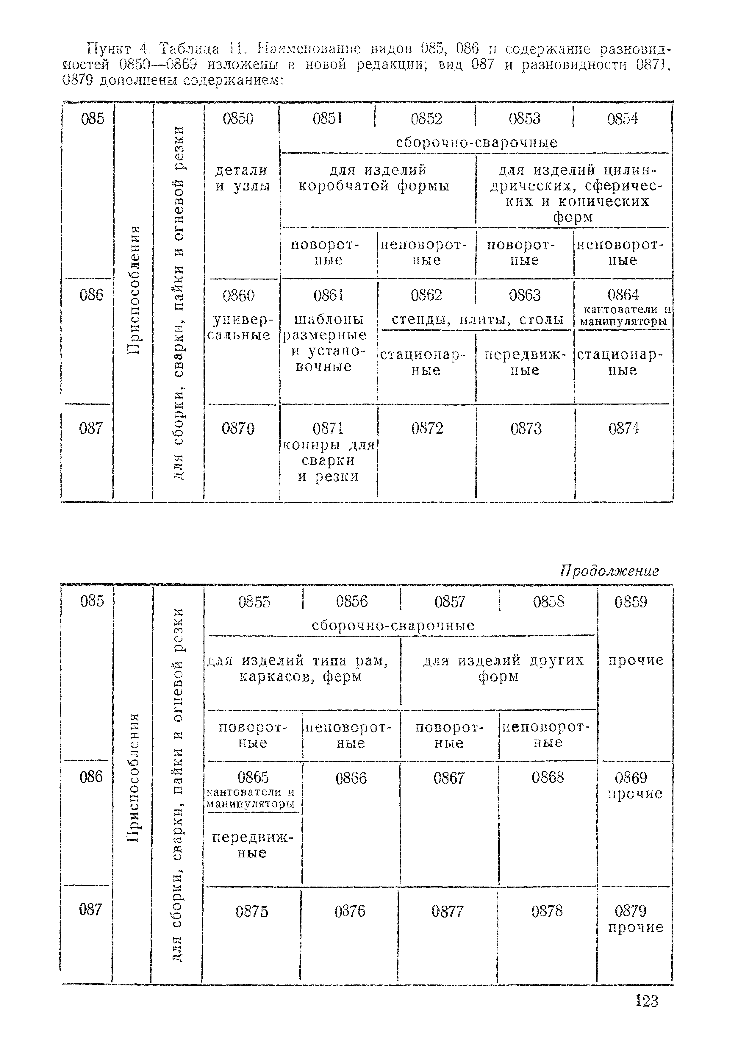 МН 75-59