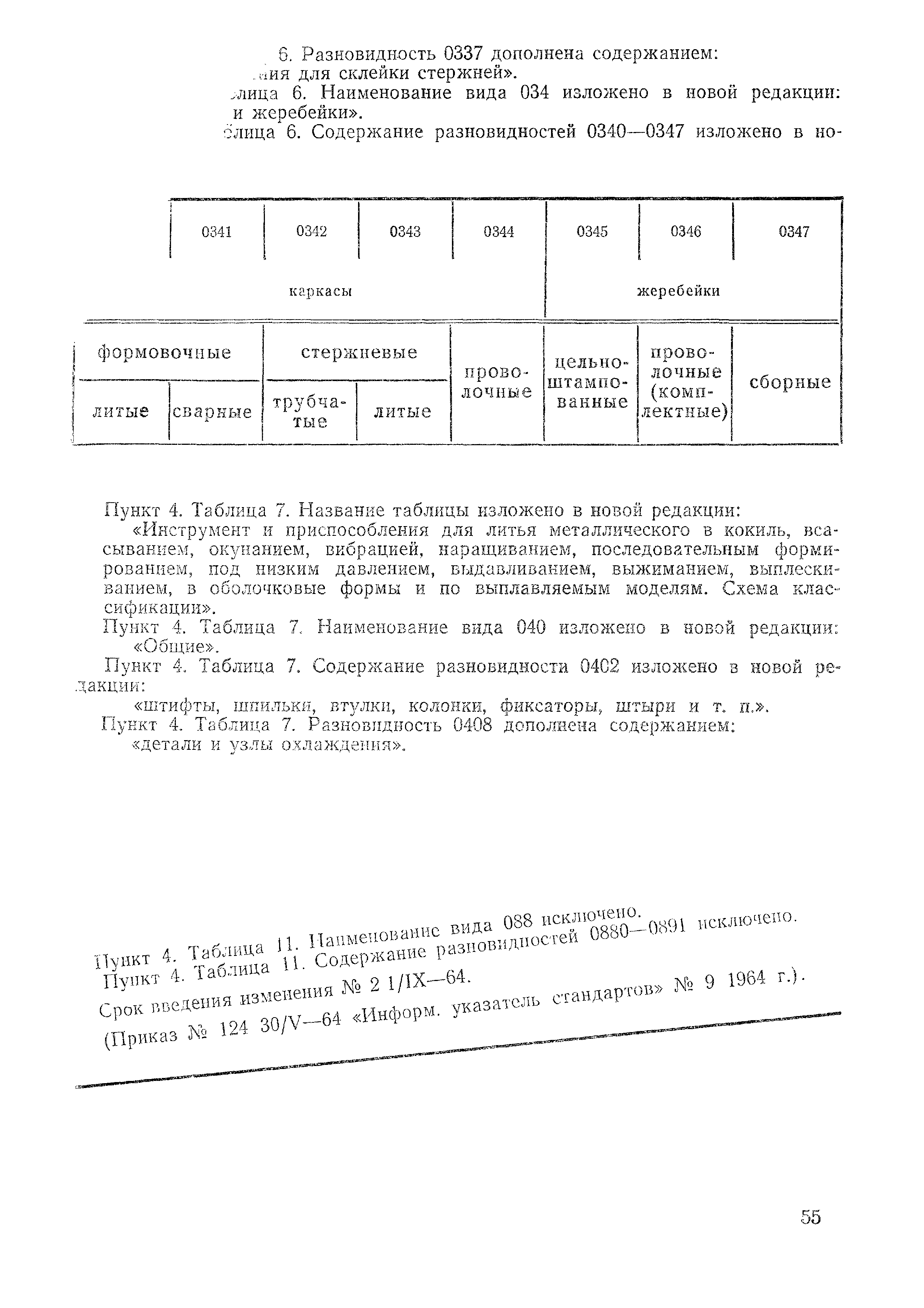 МН 75-59