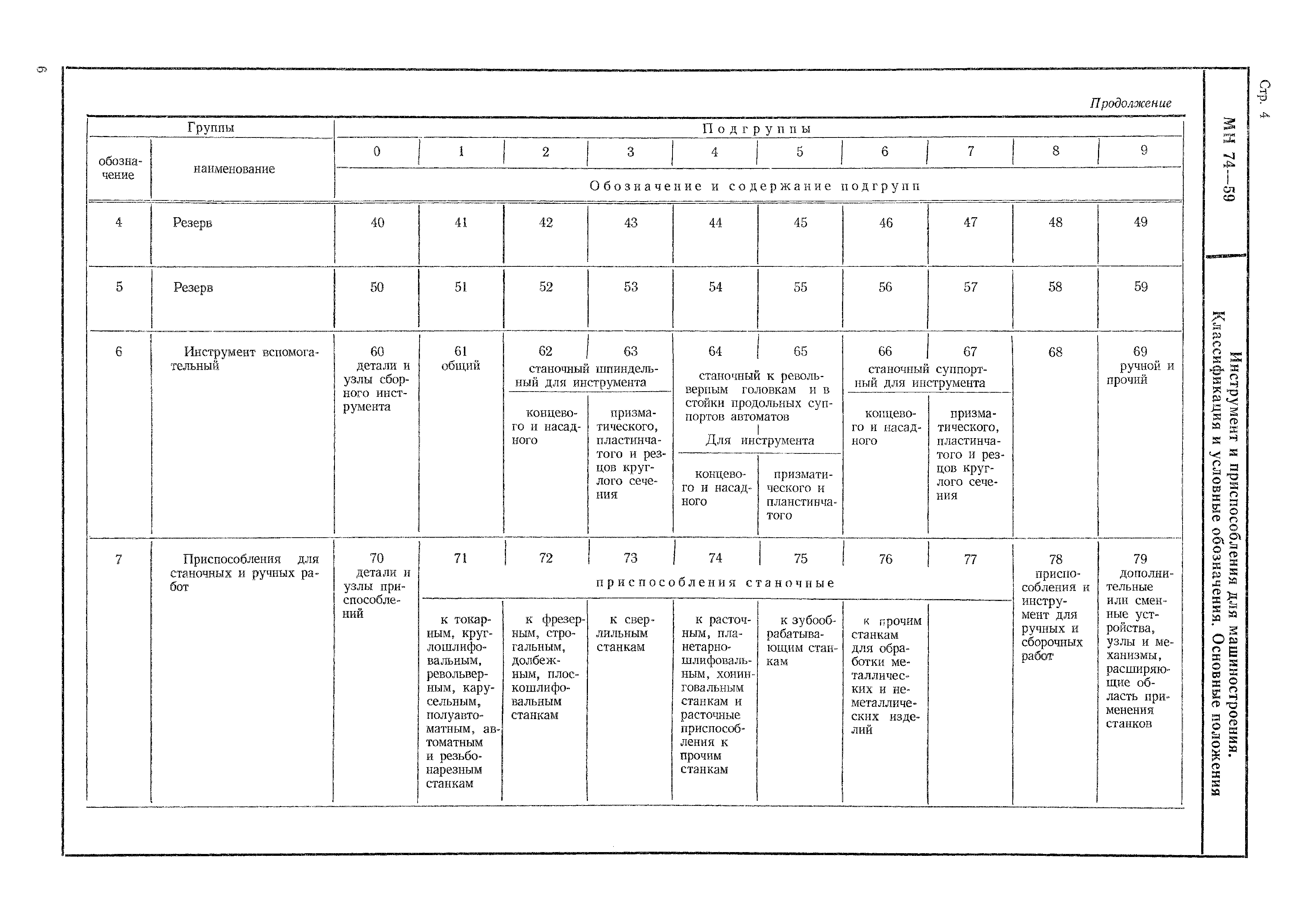 МН 74-59