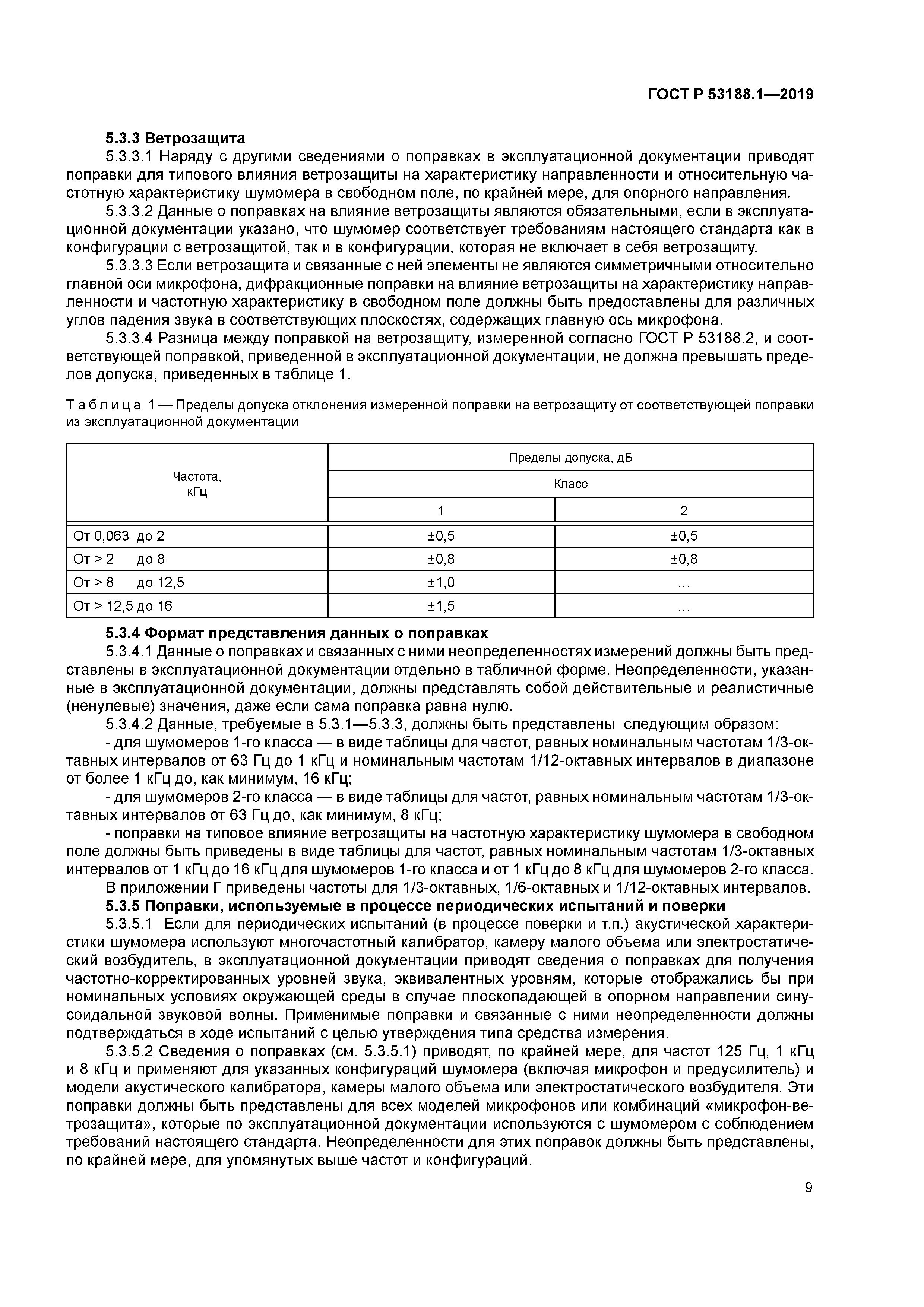 ГОСТ Р 53188.1-2019