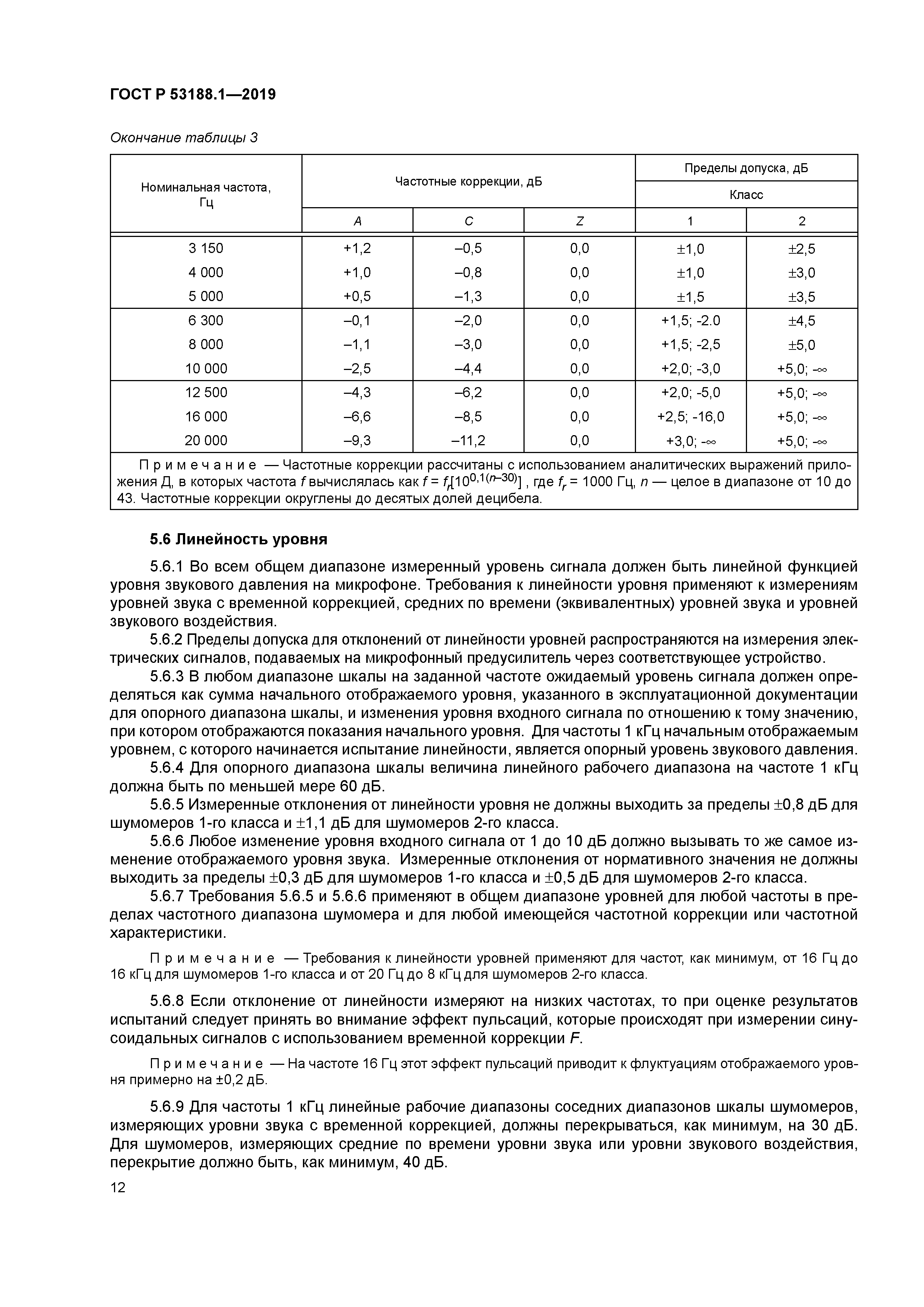 ГОСТ Р 53188.1-2019