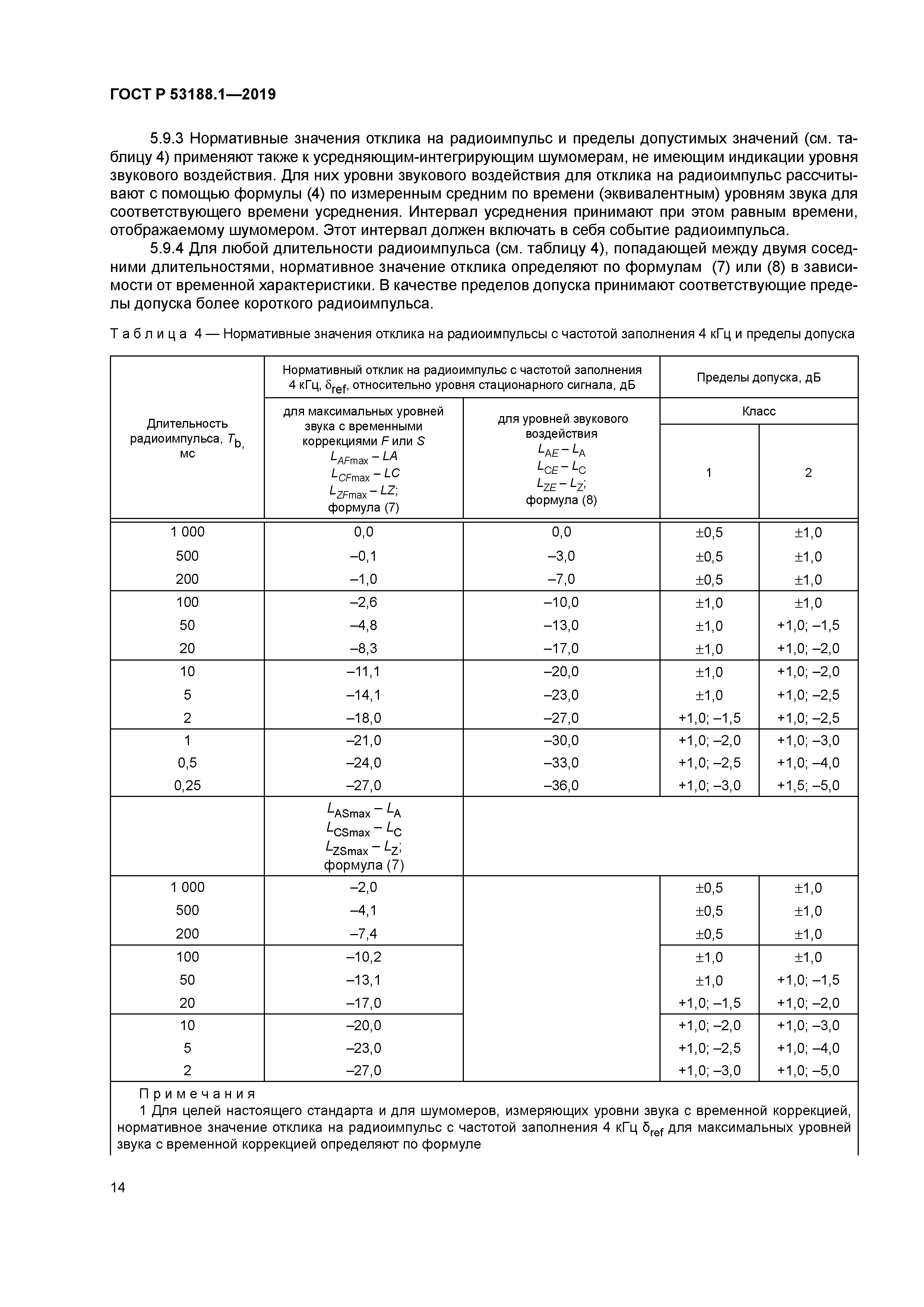 ГОСТ Р 53188.1-2019