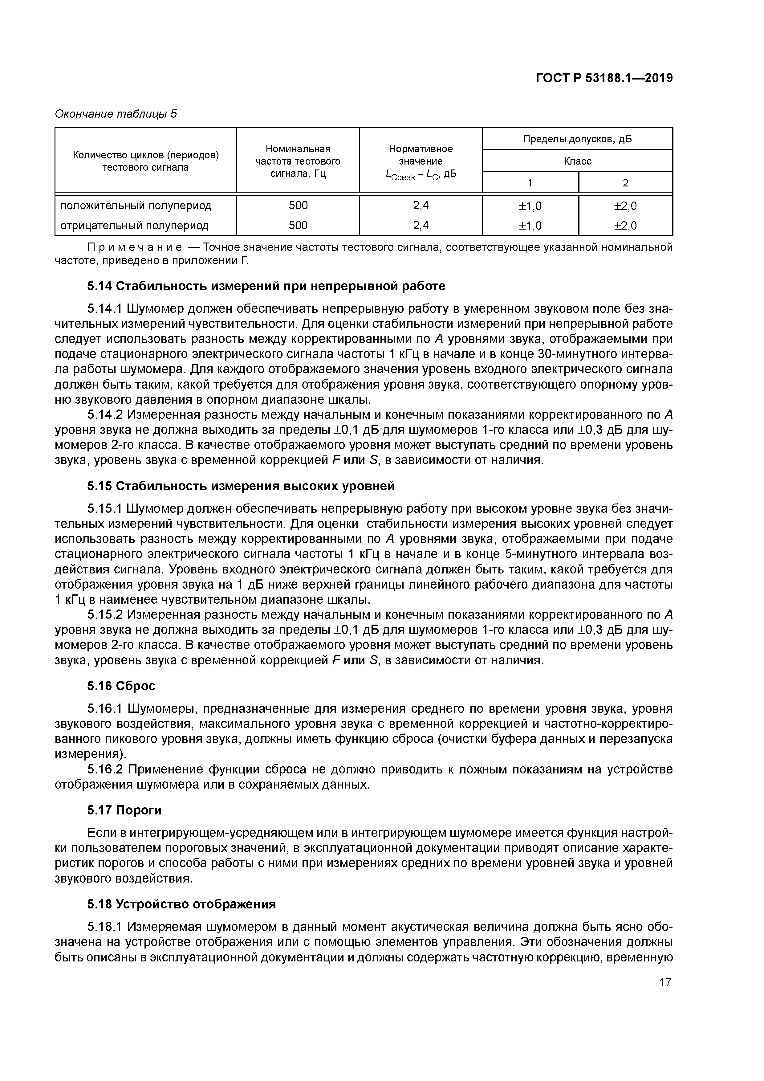 ГОСТ Р 53188.1-2019
