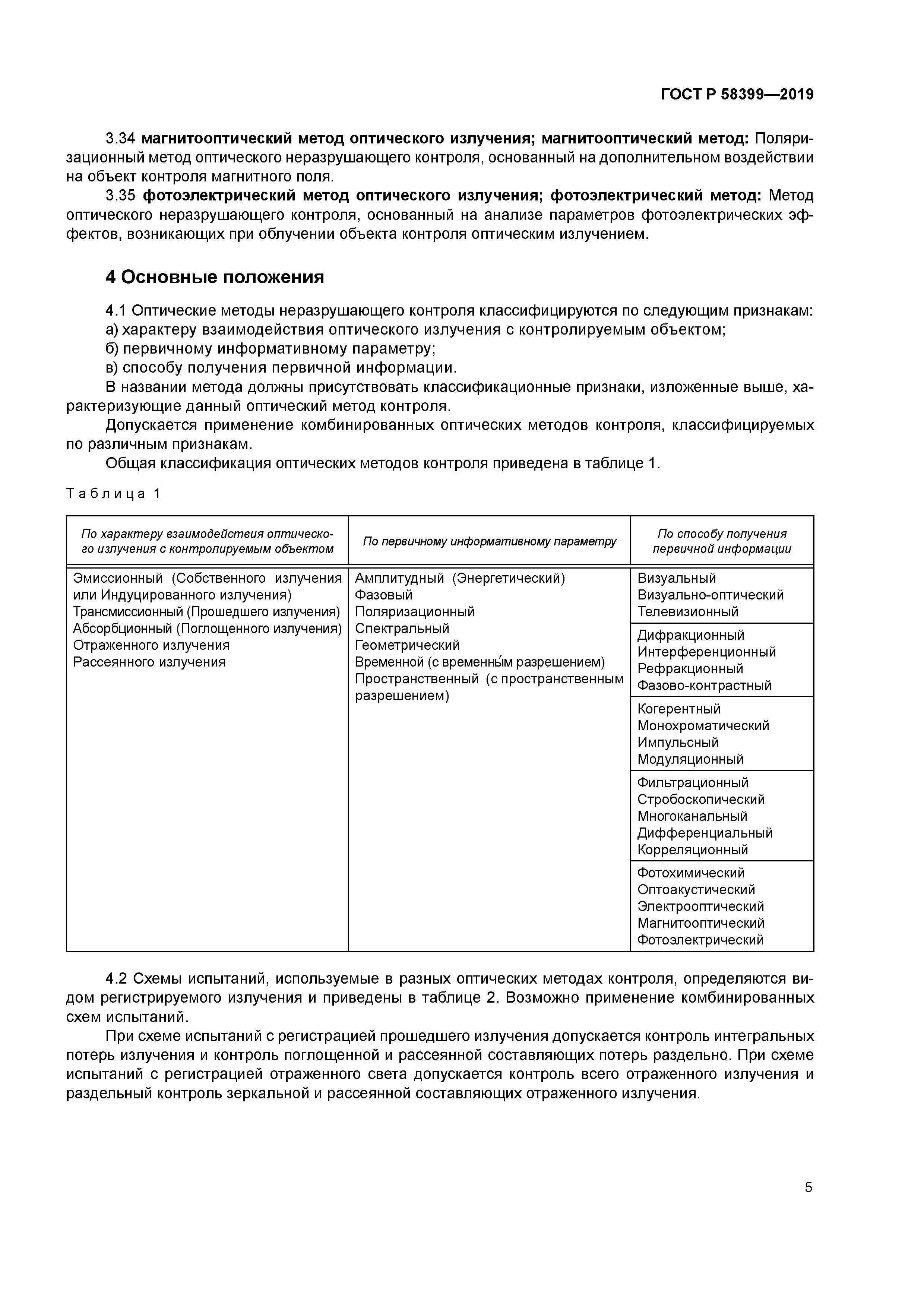 ГОСТ Р 58399-2019