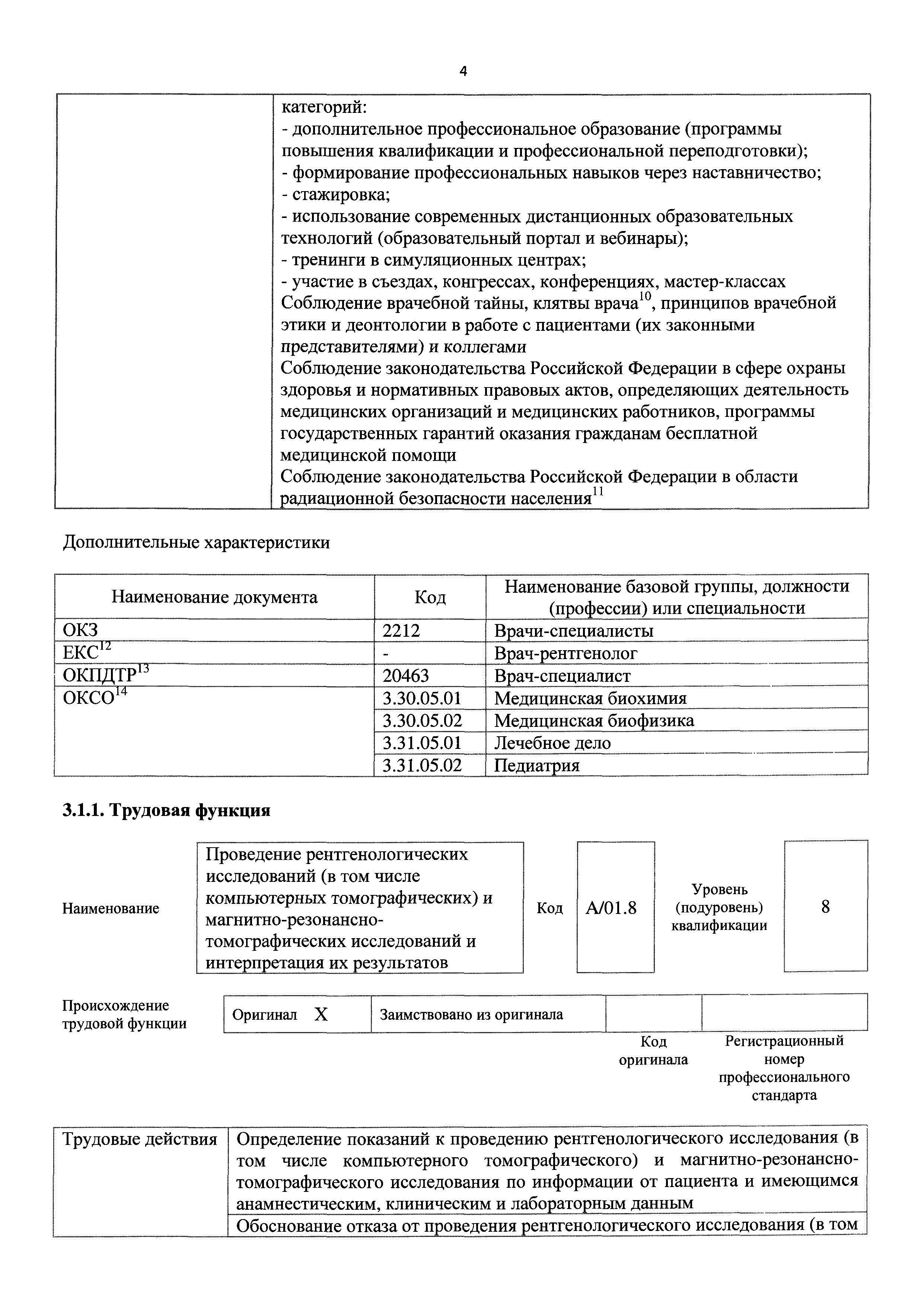 Приказ 160н