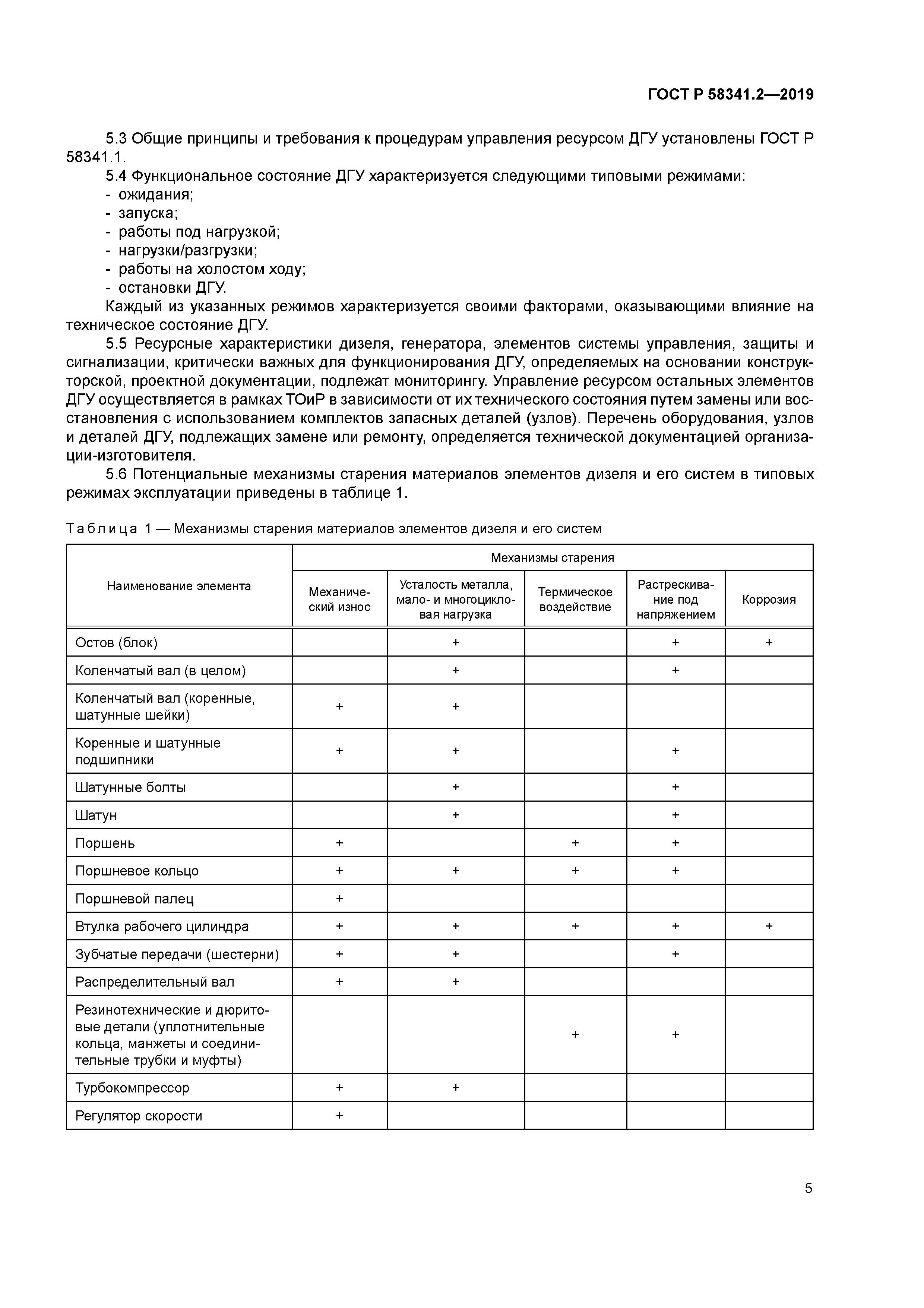 ГОСТ Р 58341.2-2019