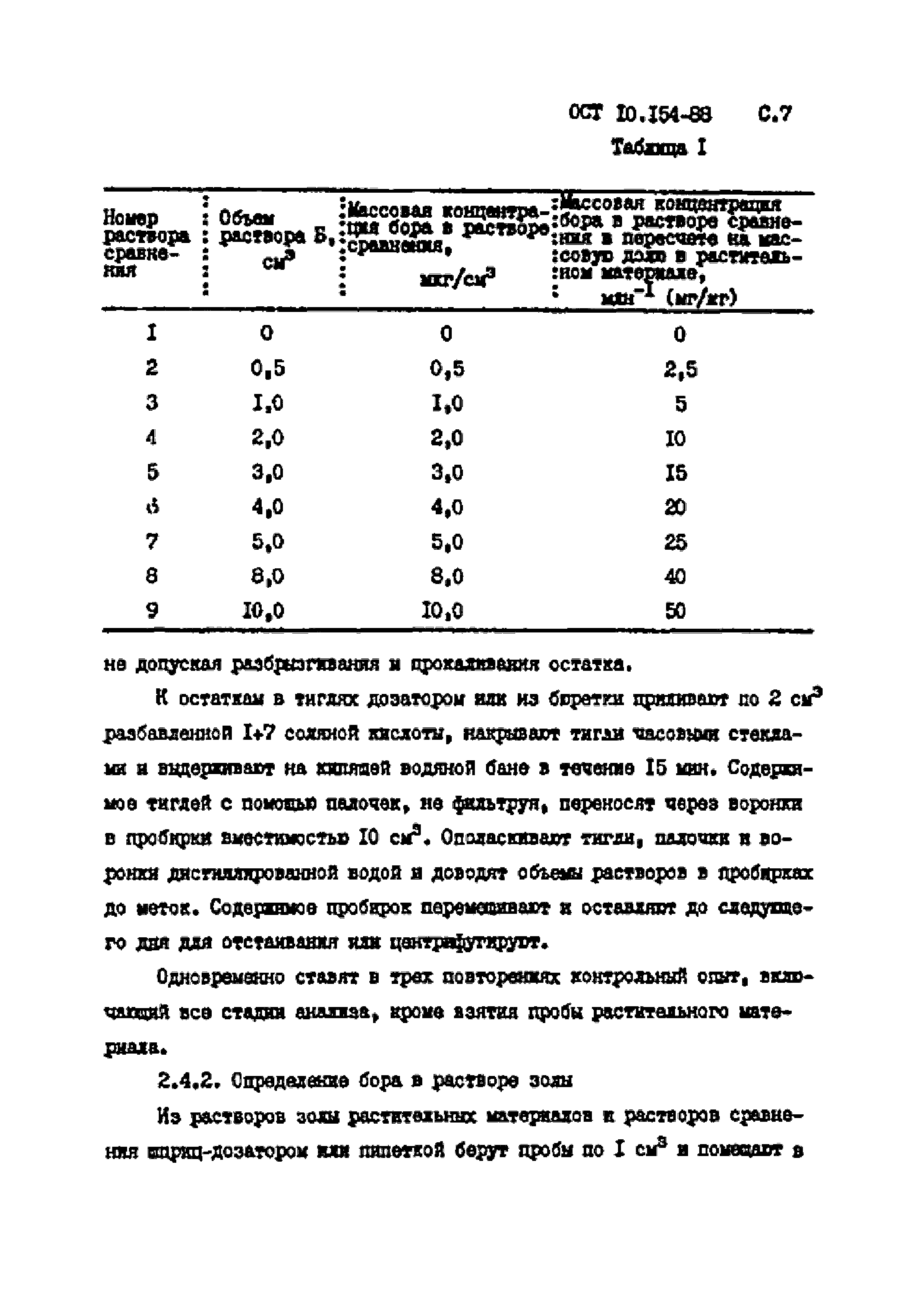 ОСТ 10.154-88