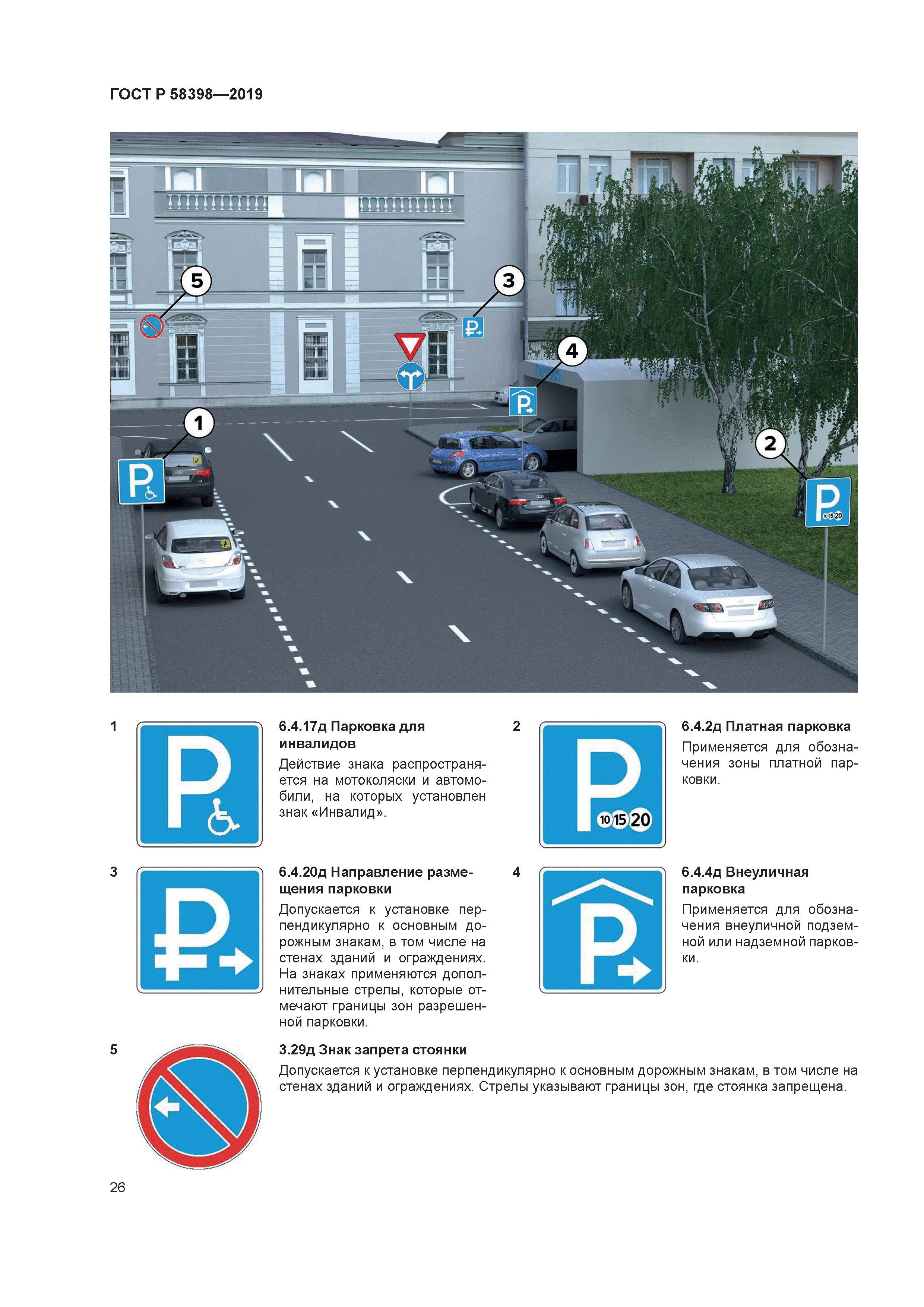 Знак парковка для инвалидов зона действия