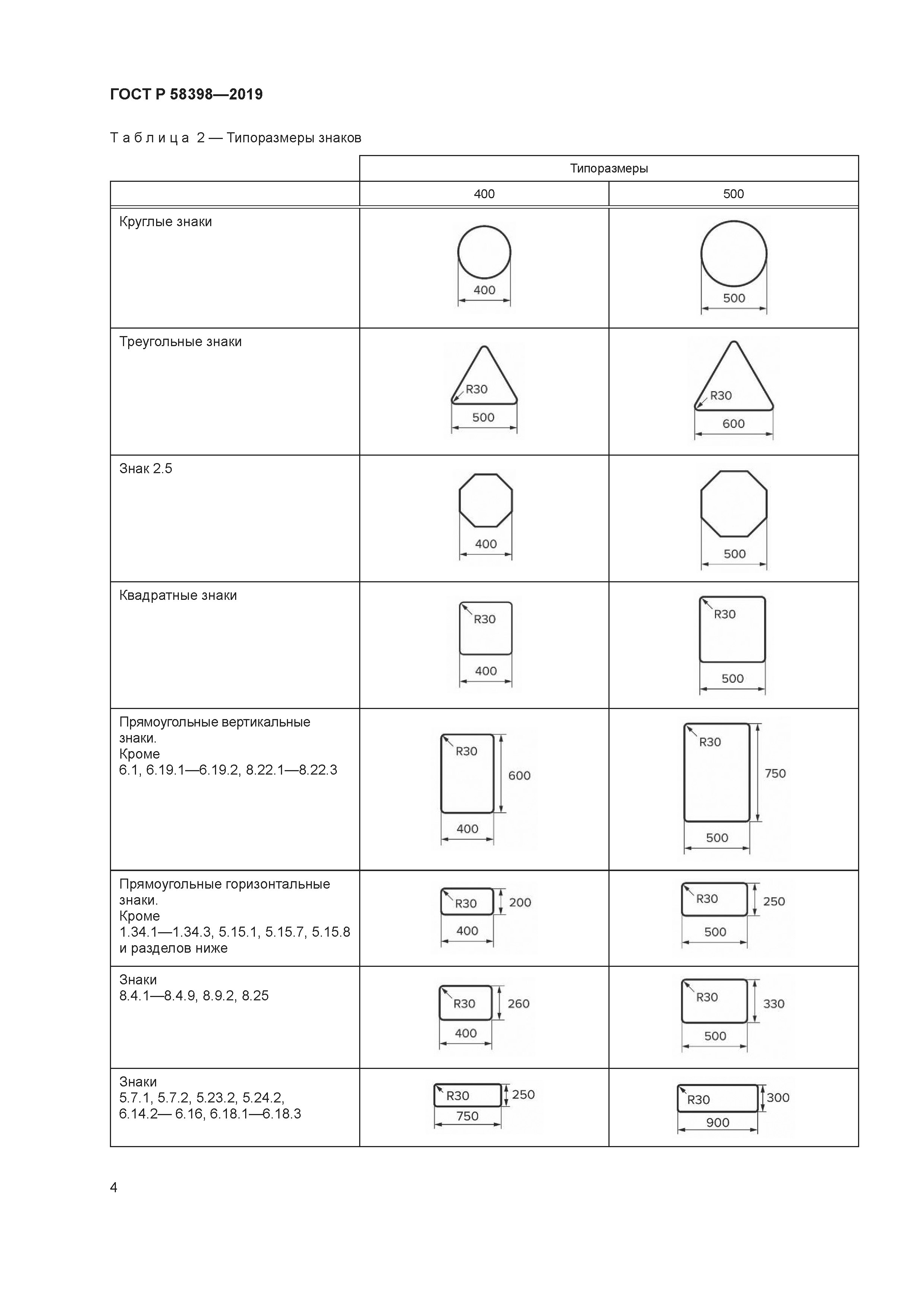 ГОСТ Р 58398-2019