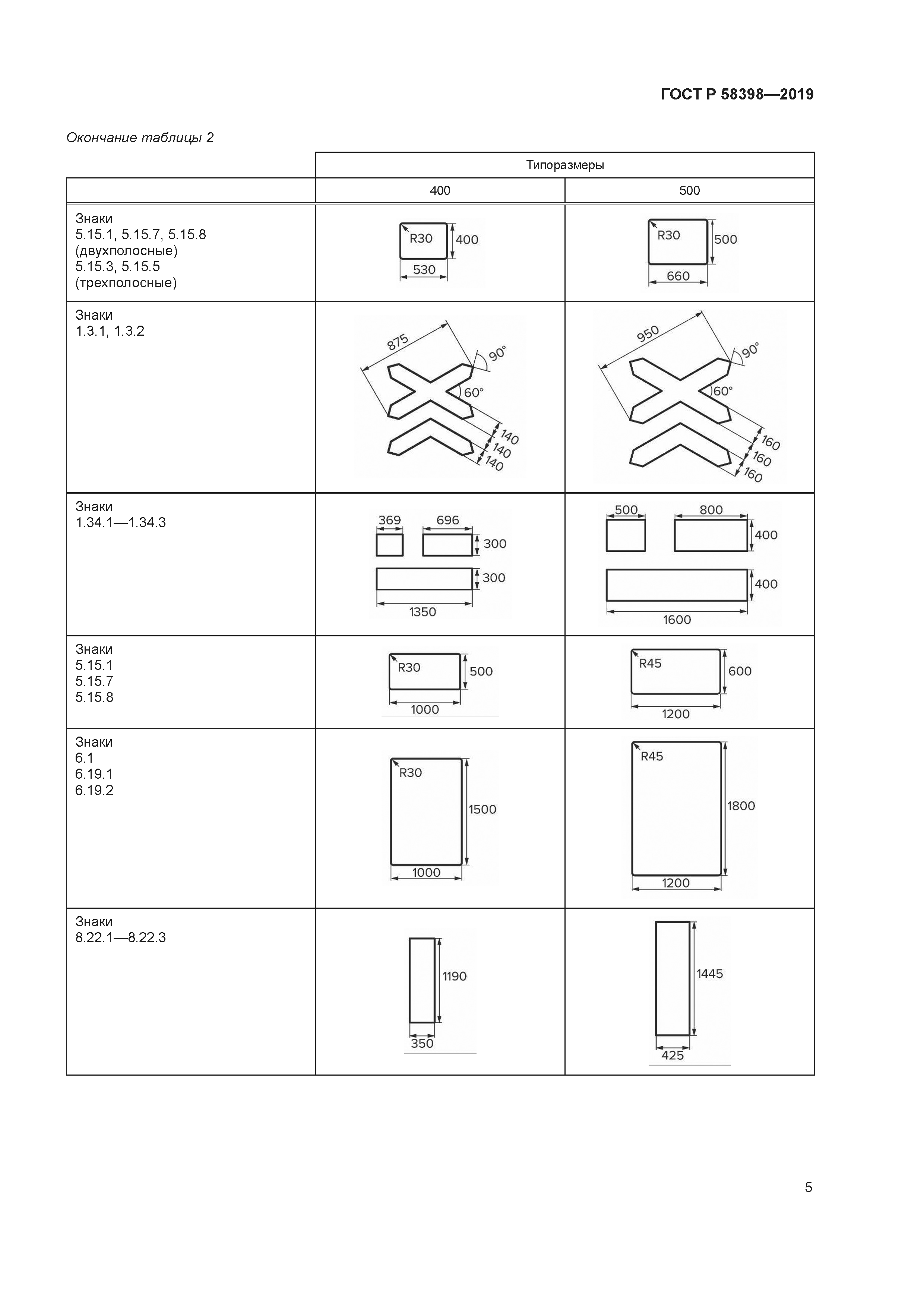 ГОСТ Р 58398-2019