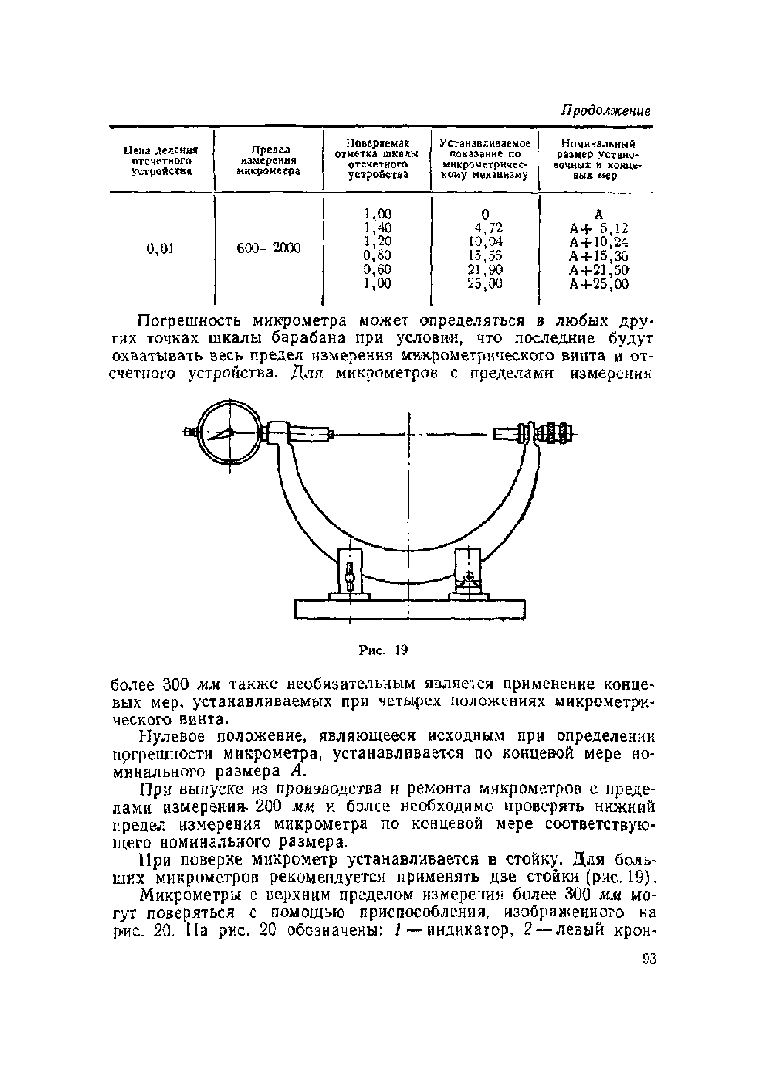 МУ 235