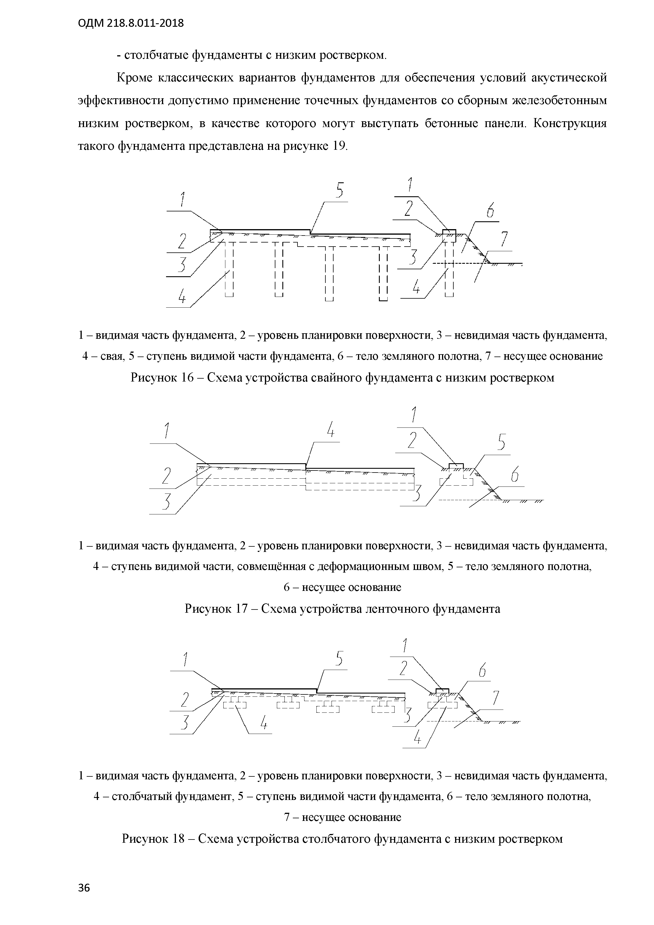 ОДМ 218.8.011-2018