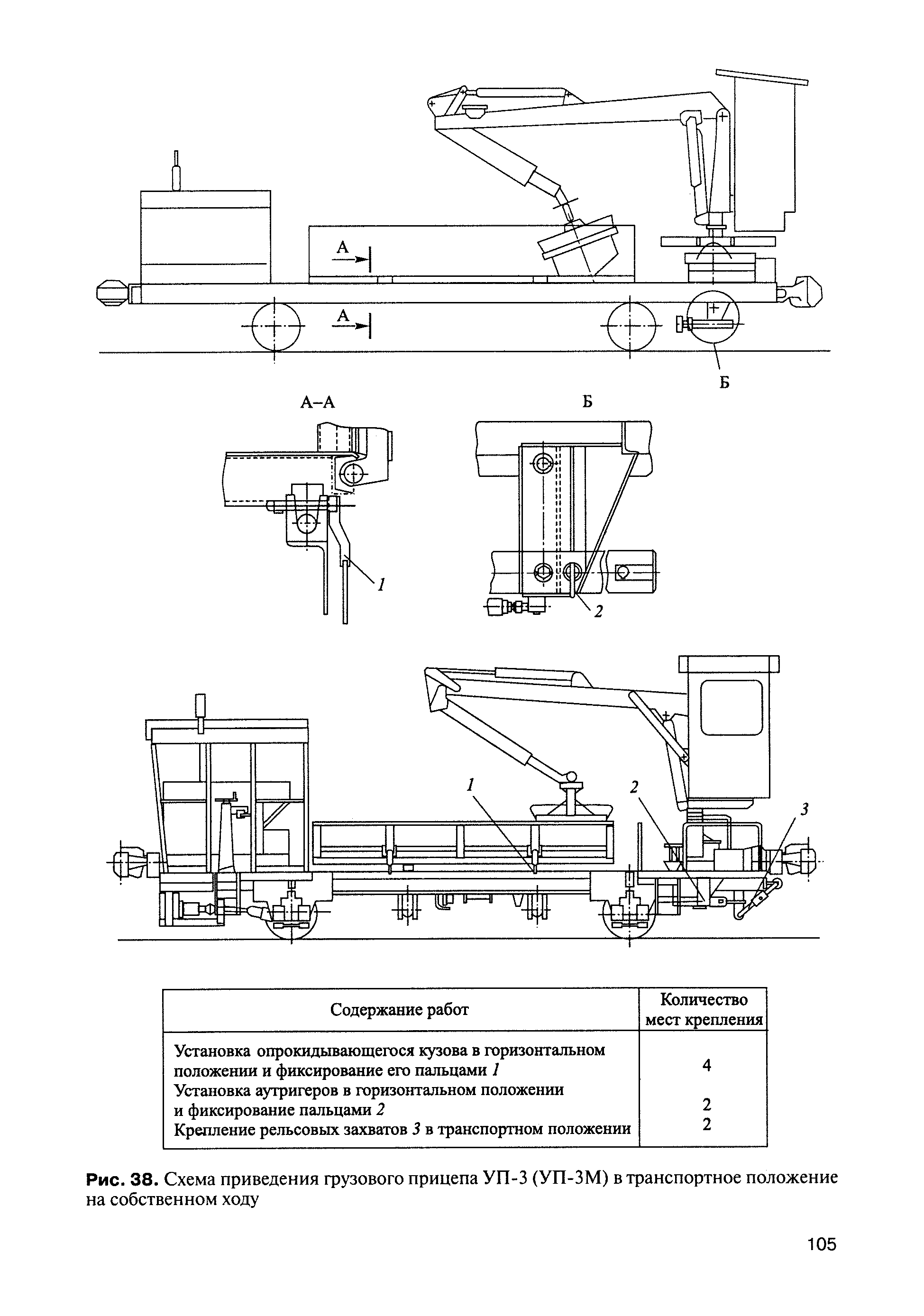 ЦП-908