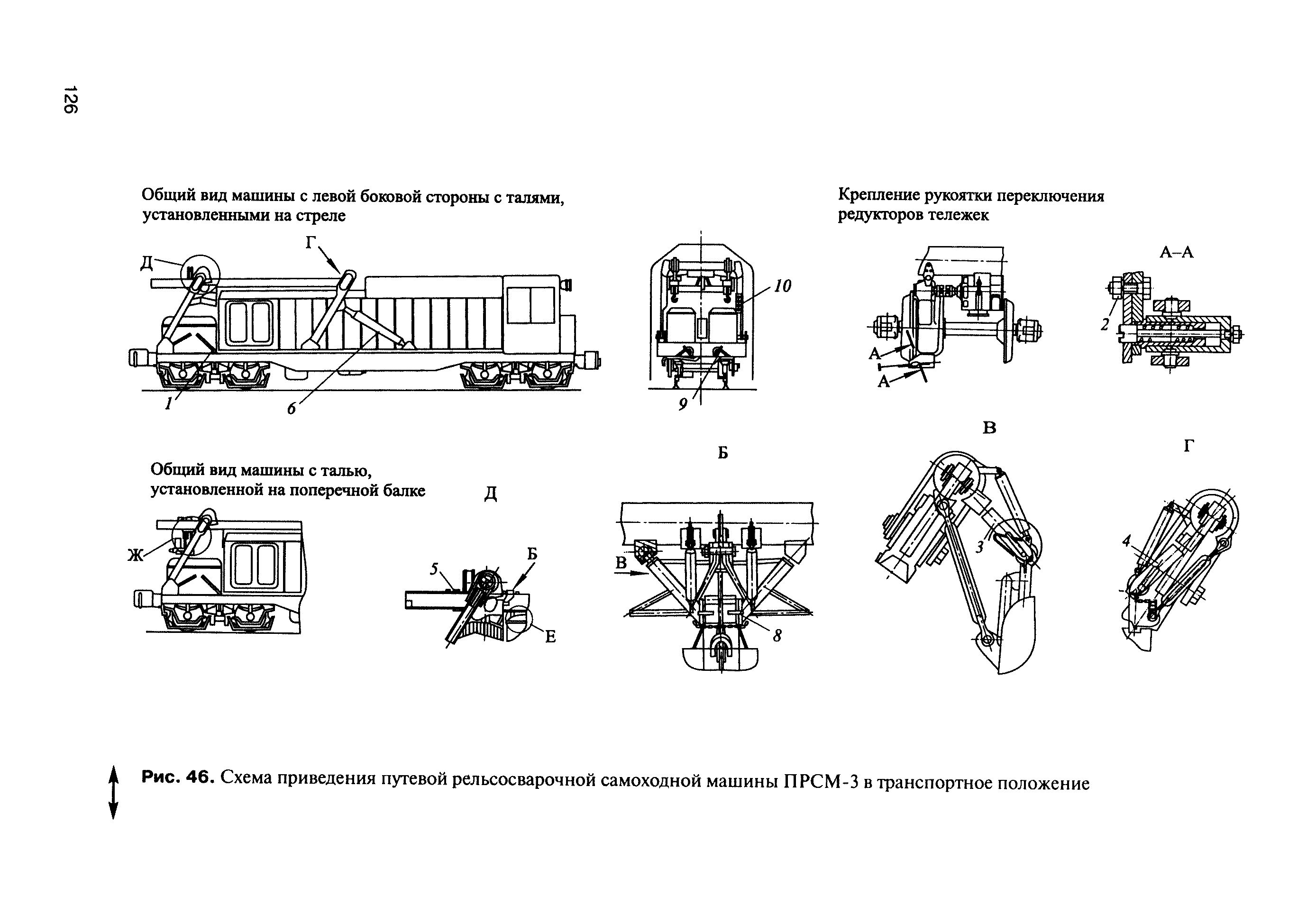 ЦП-908