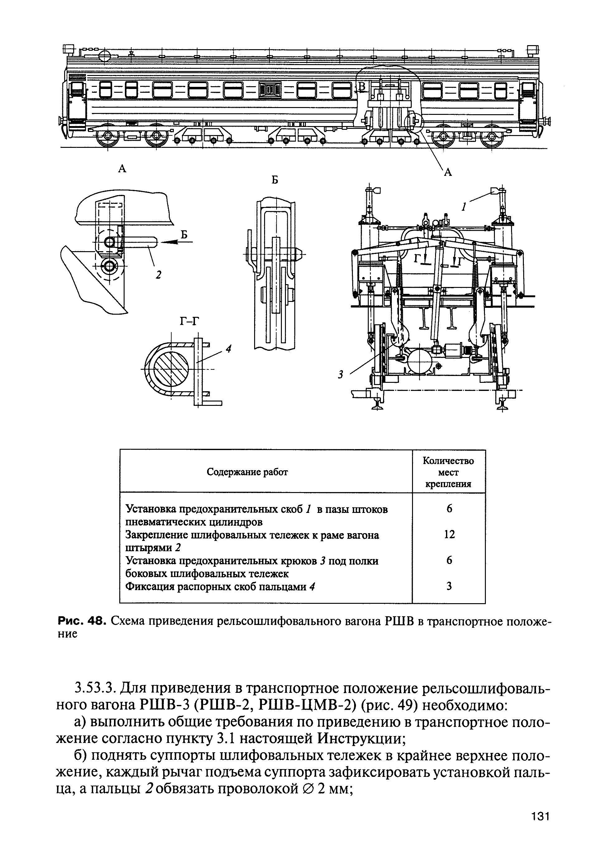 ЦП-908