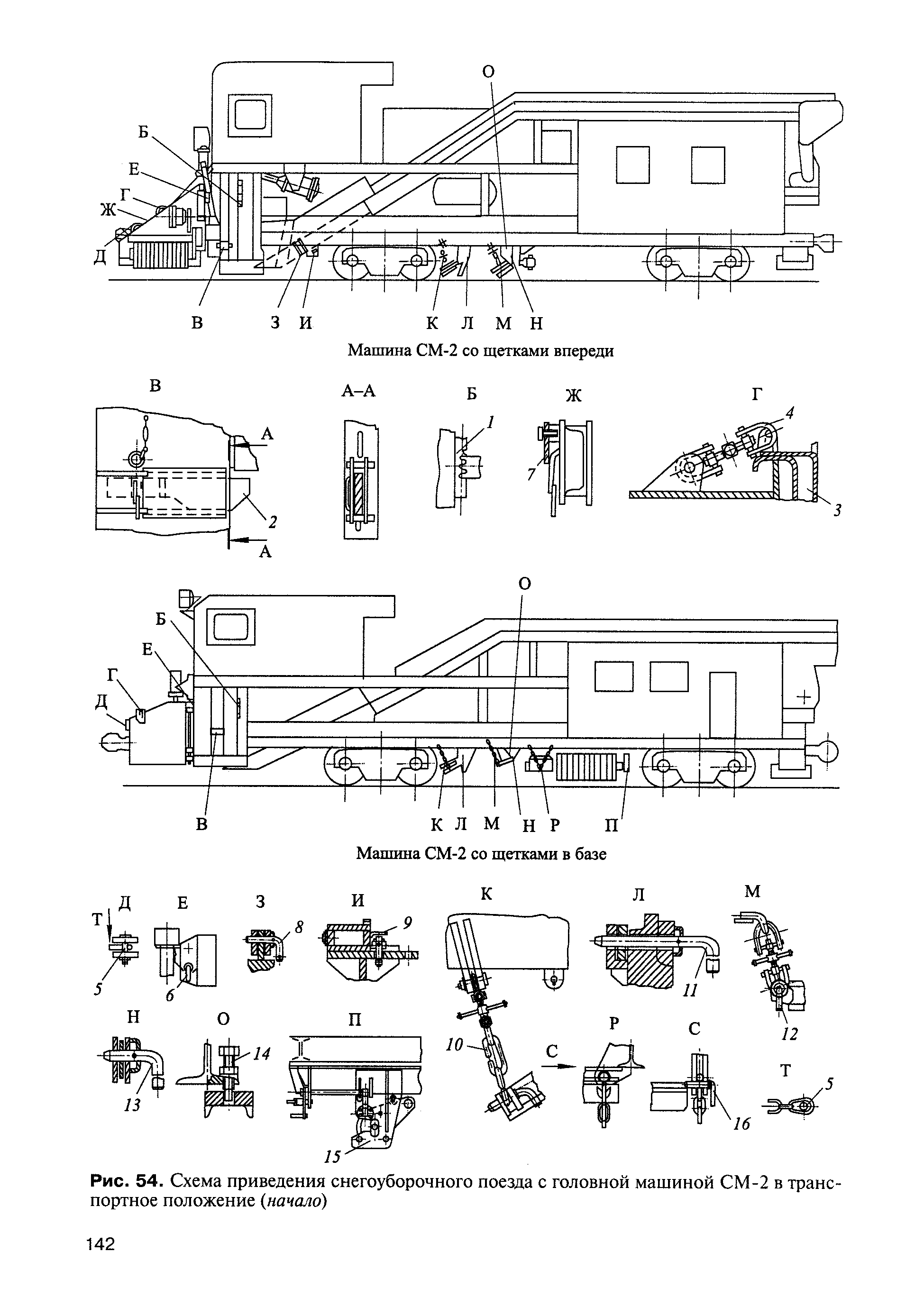 ЦП-908