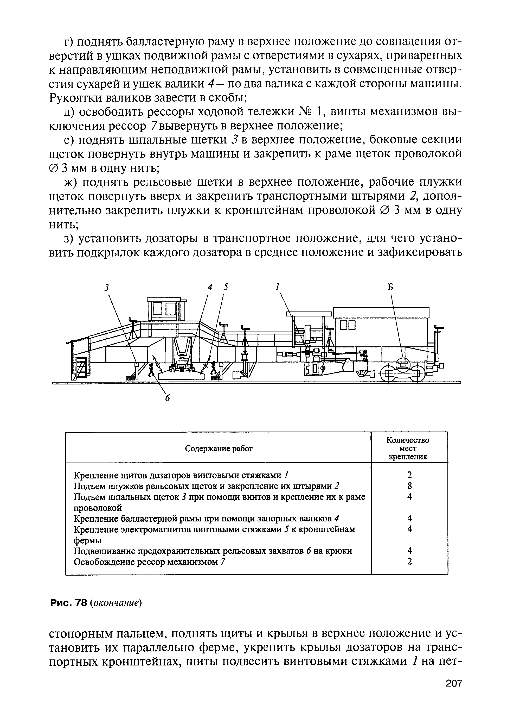 ЦП-908