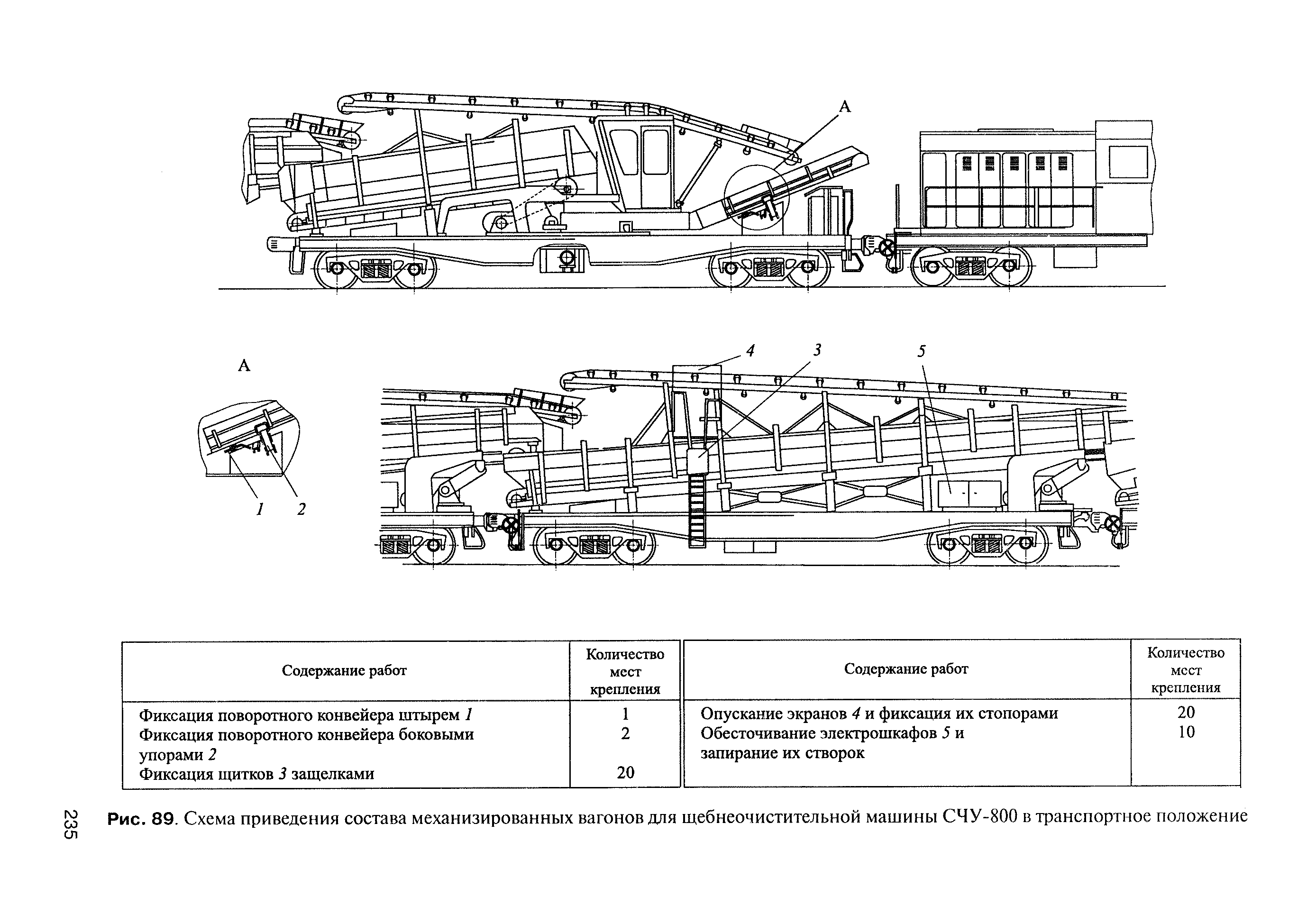 ЦП-908