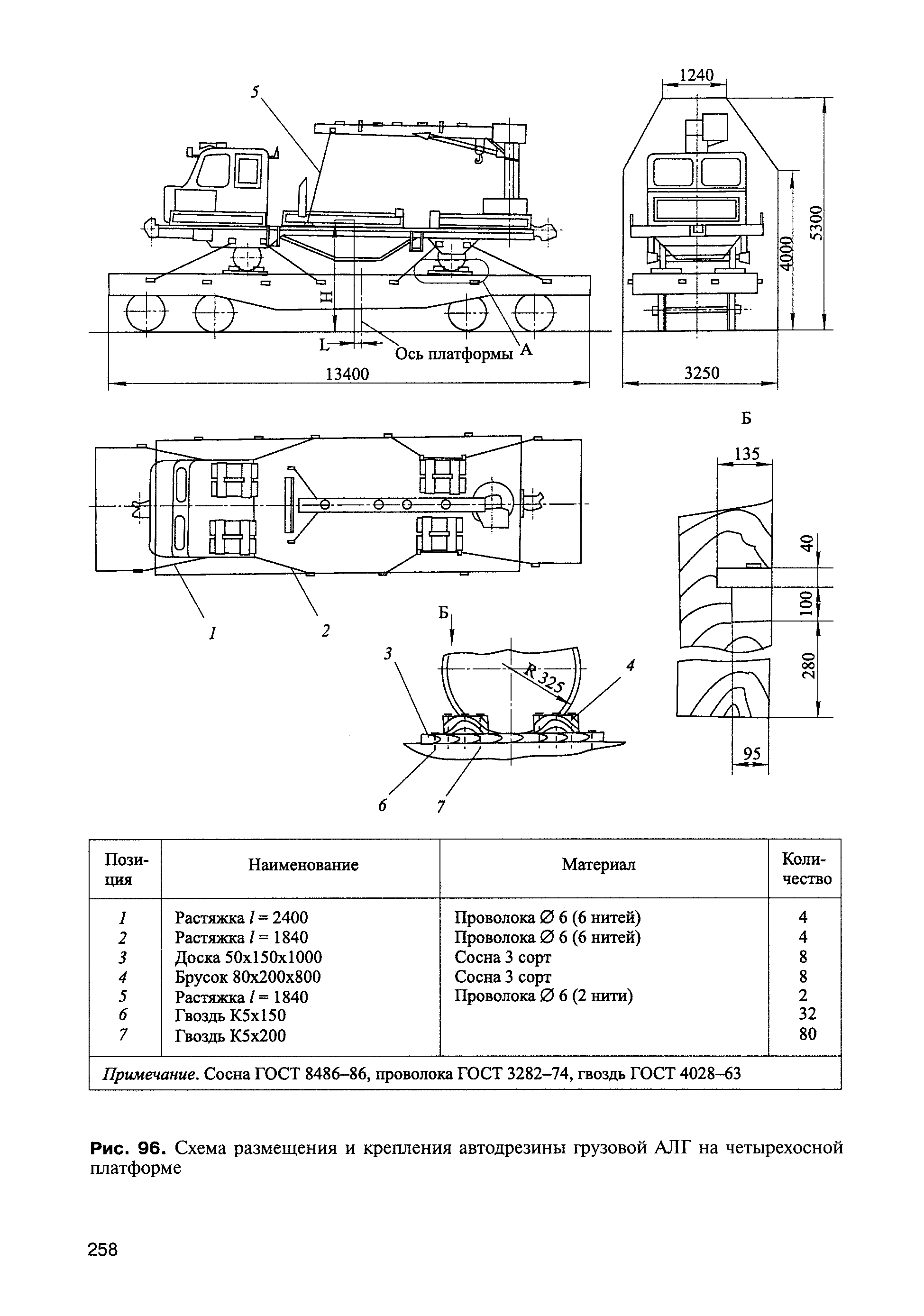 ЦП-908