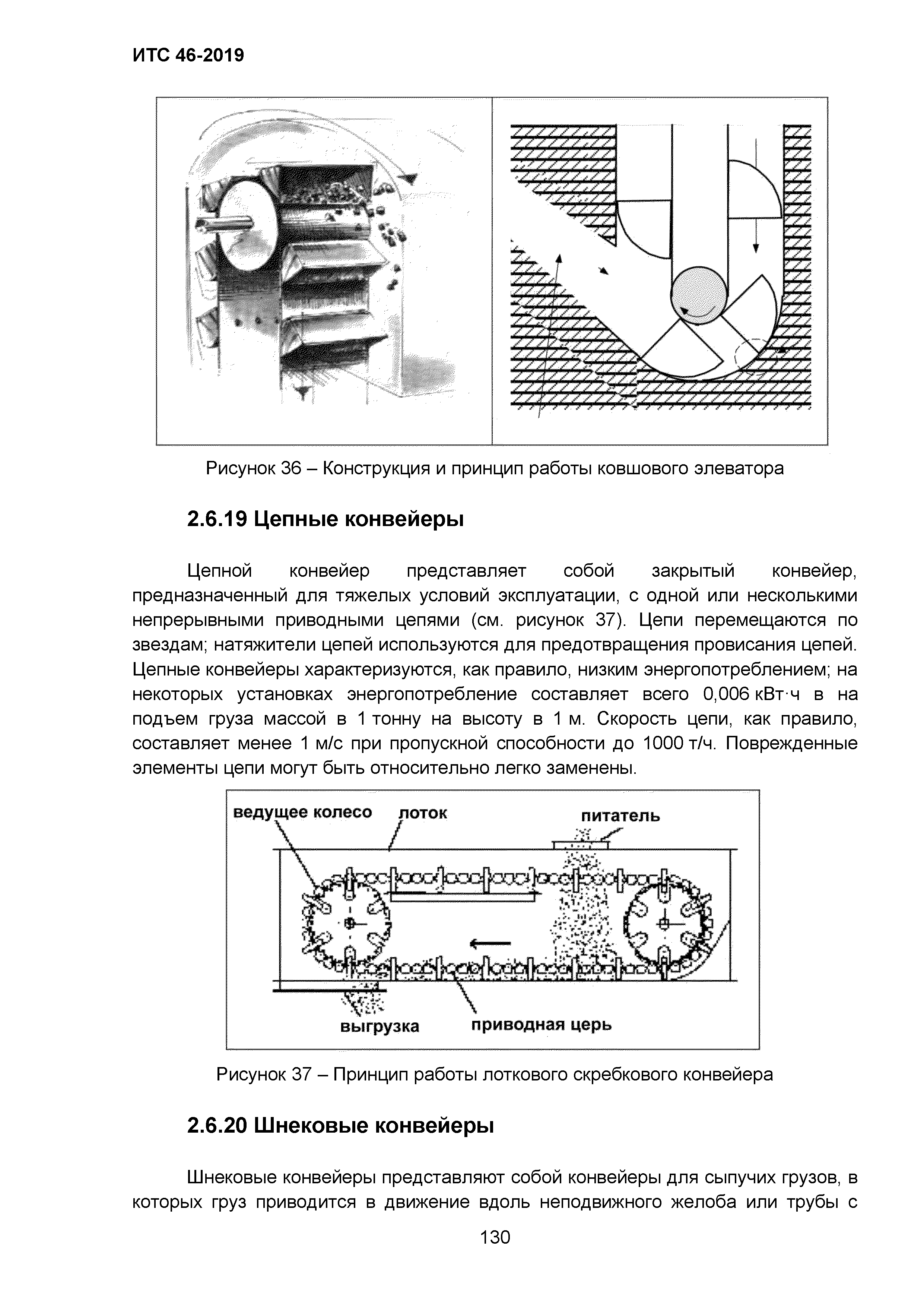 ИТС 46-2019