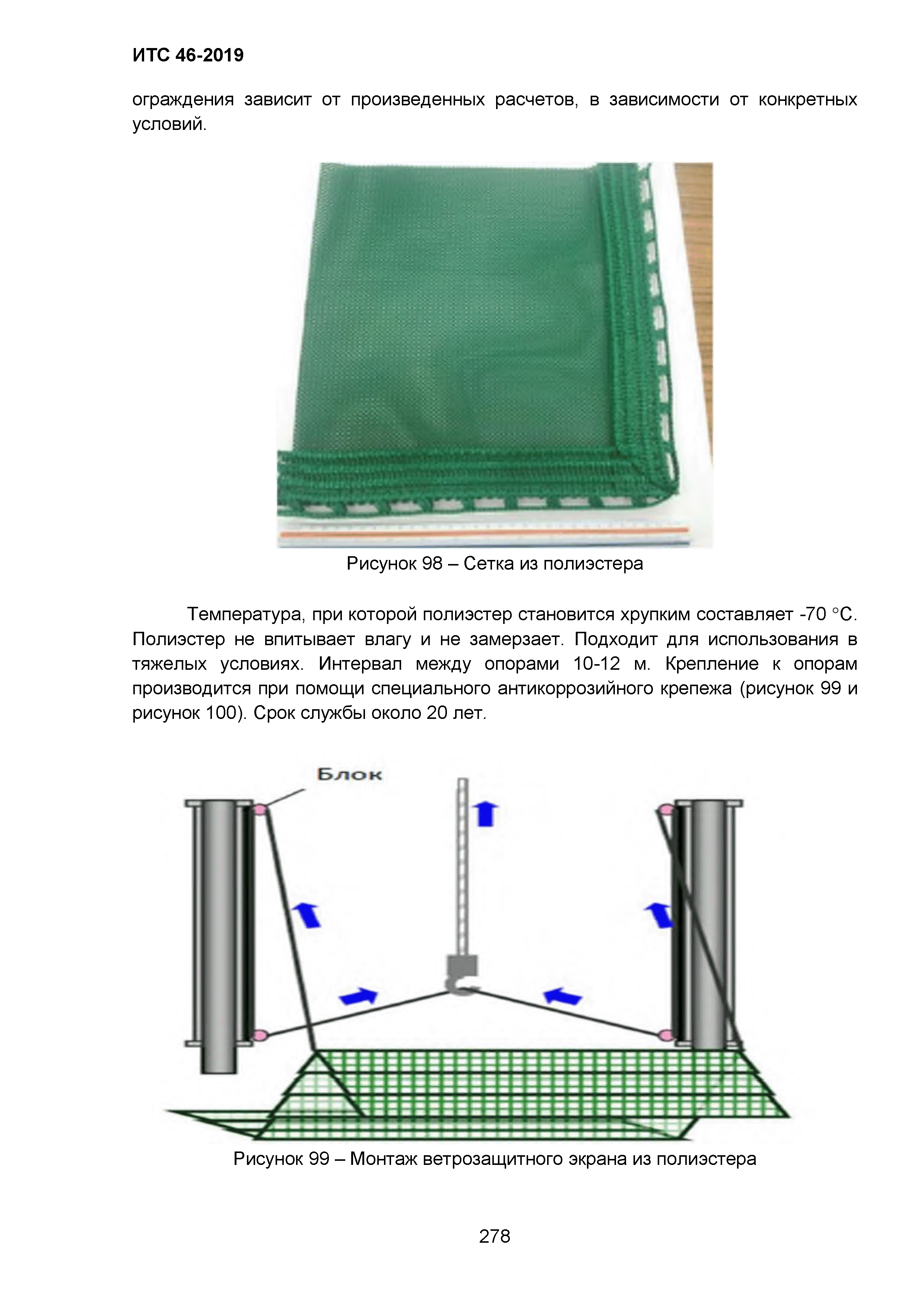 ИТС 46-2019