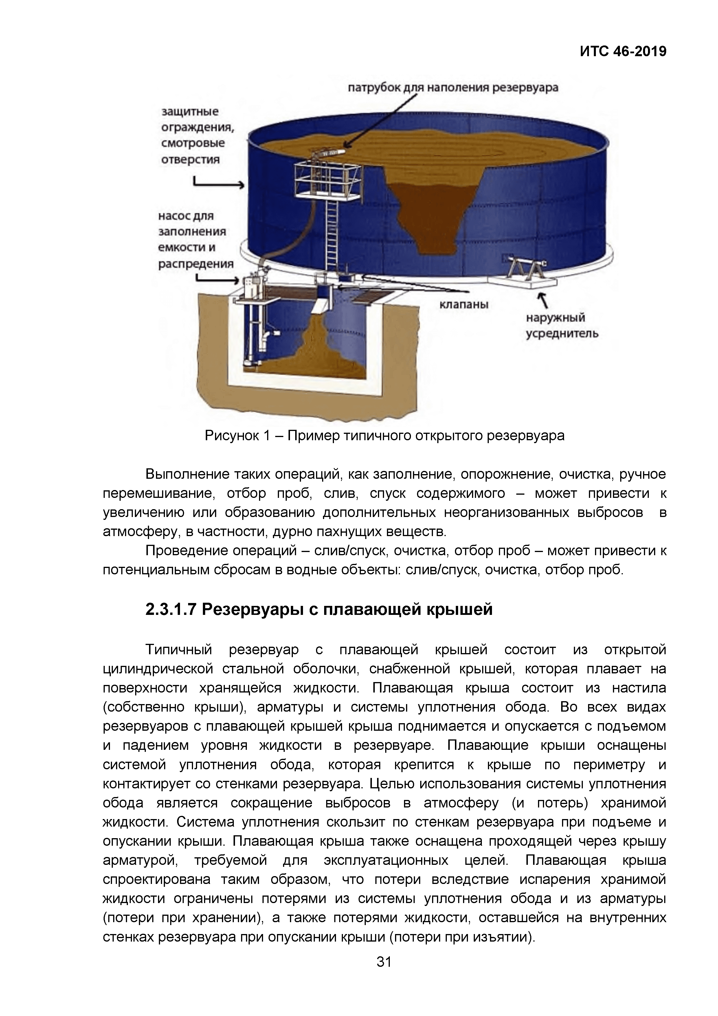 ИТС 46-2019