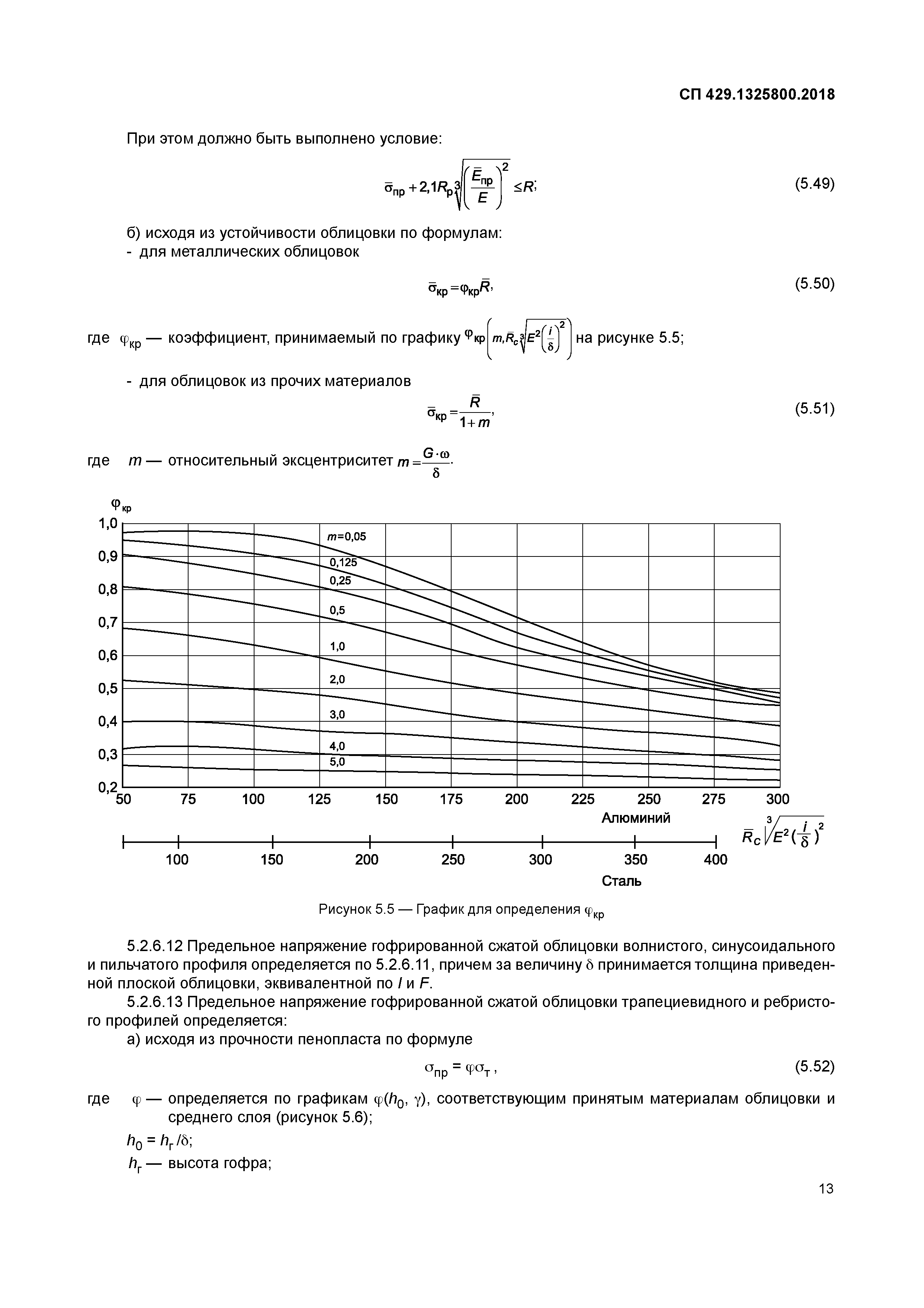 СП 429.1325800.2018