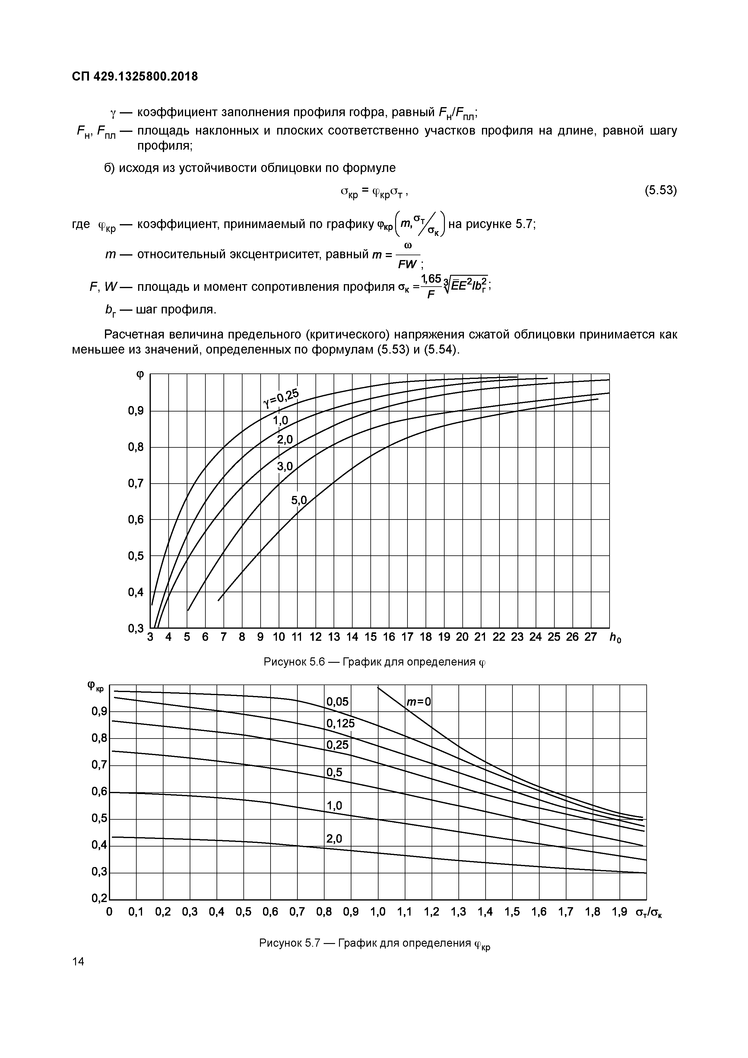 СП 429.1325800.2018