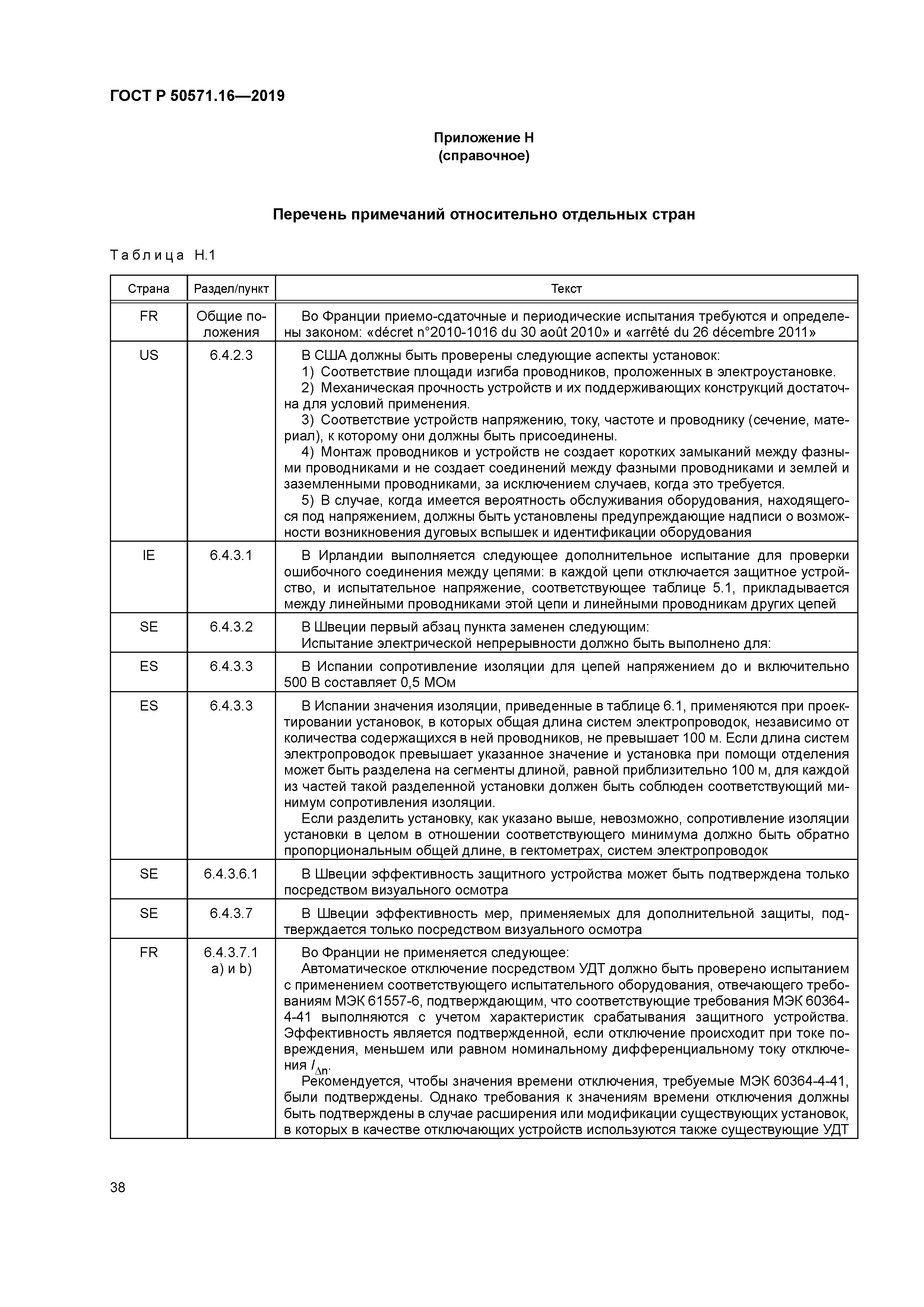 ГОСТ Р 50571.16-2019