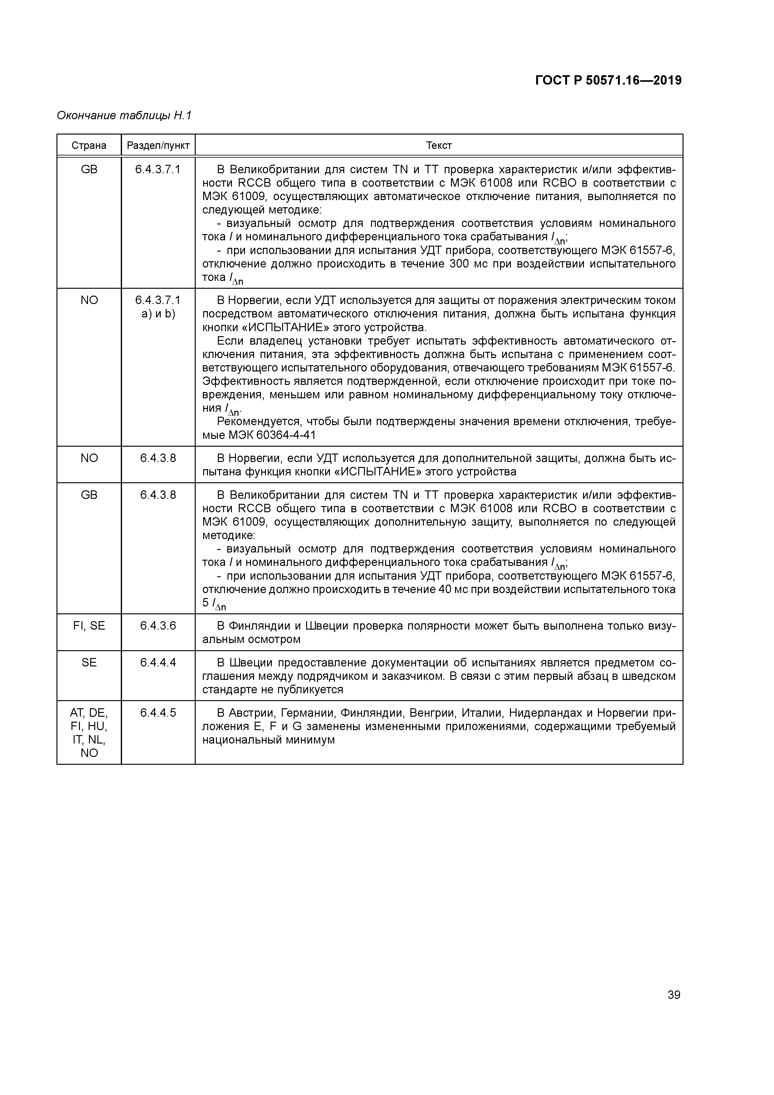 ГОСТ Р 50571.16-2019