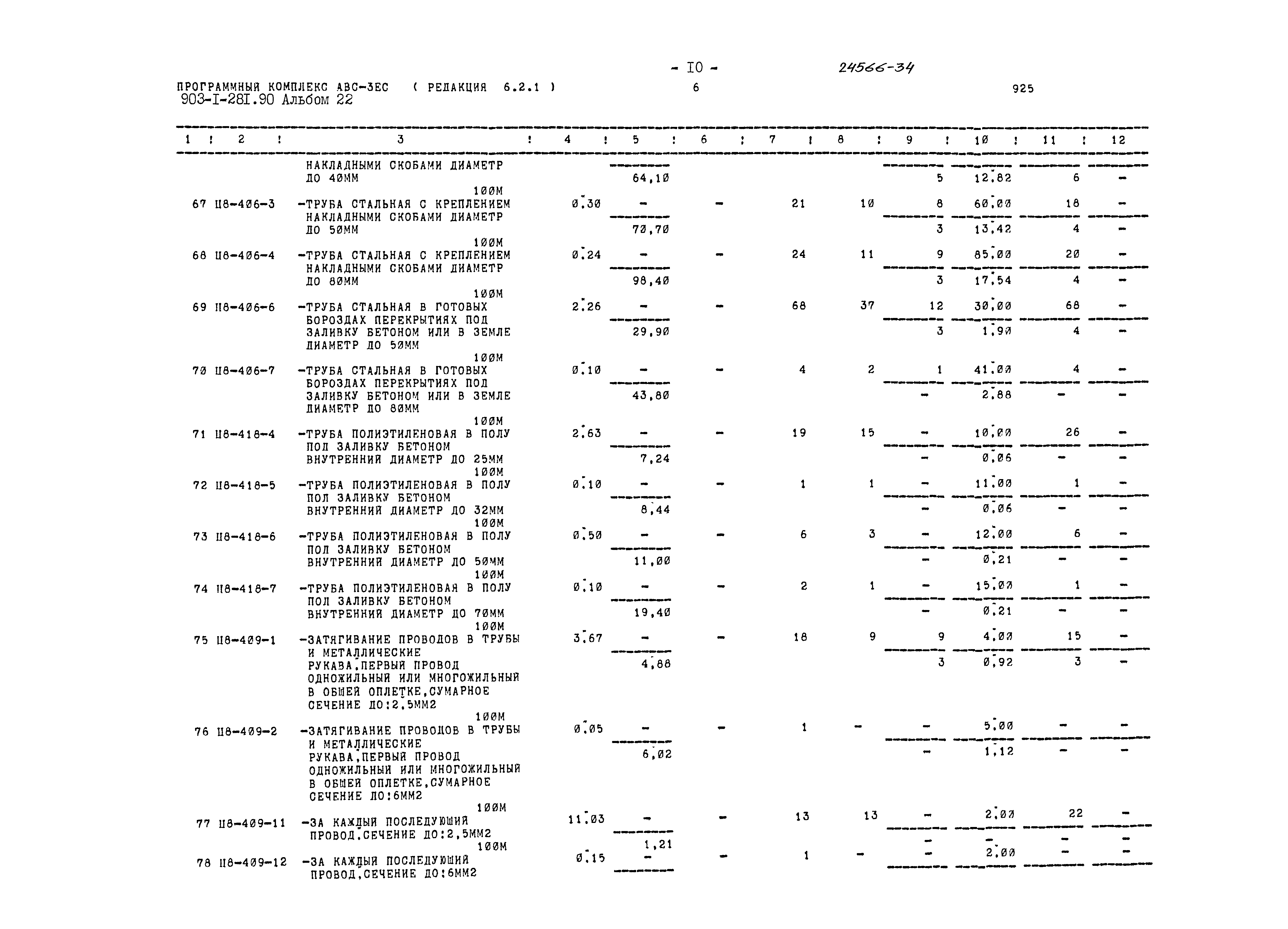 Типовой проект 903-1-281.90