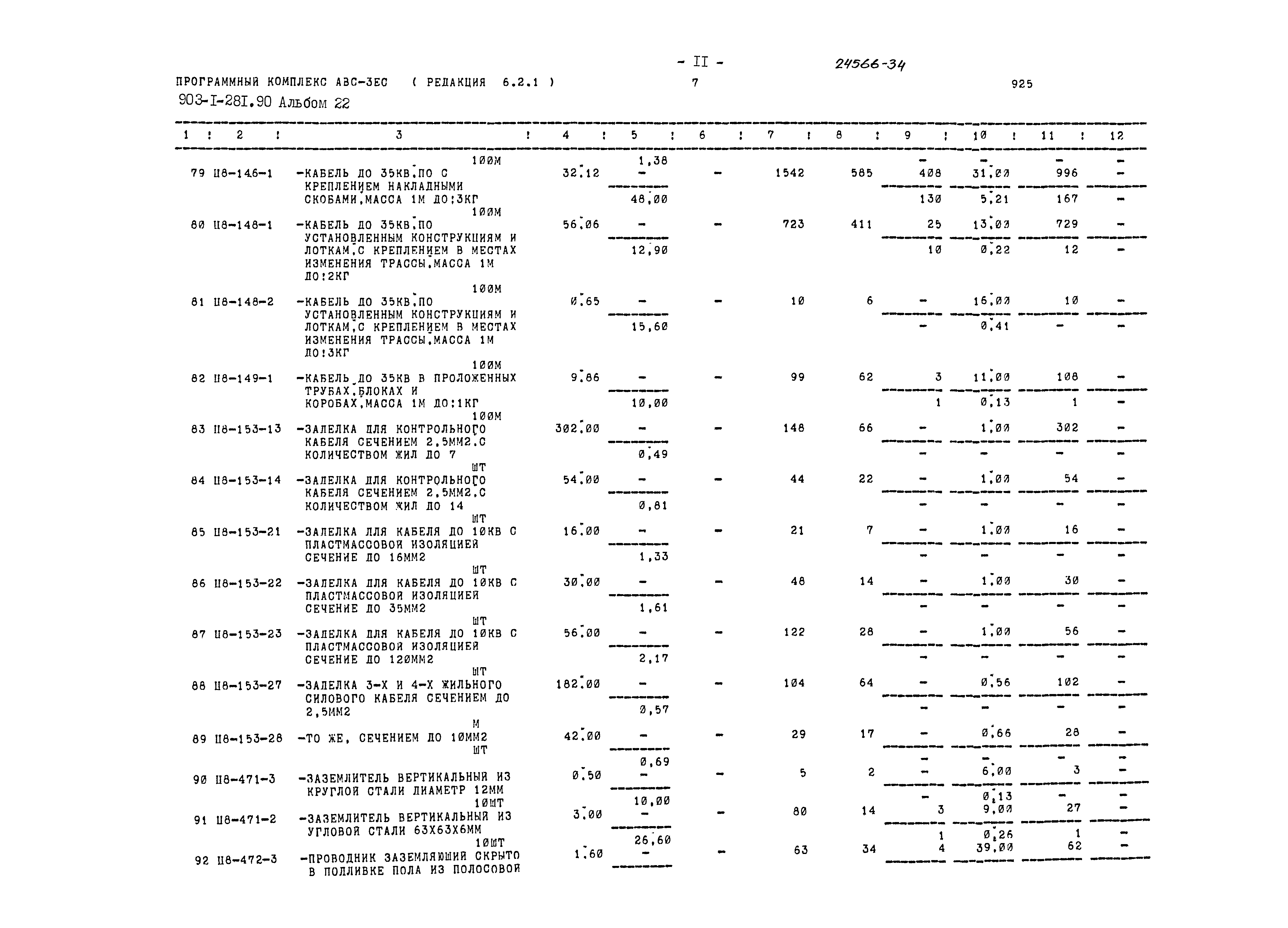 Типовой проект 903-1-281.90